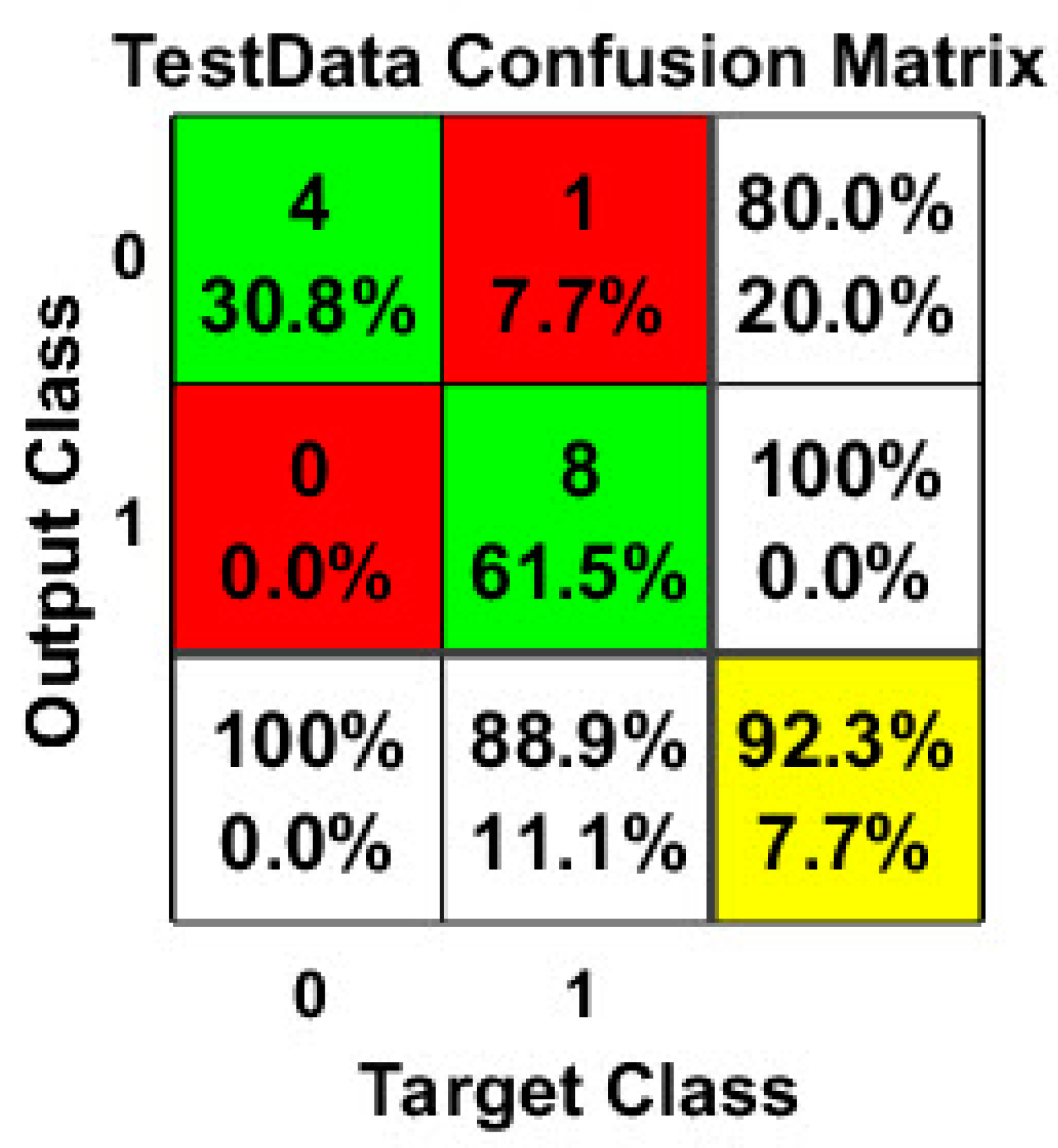 Applsci 10 03029 g007