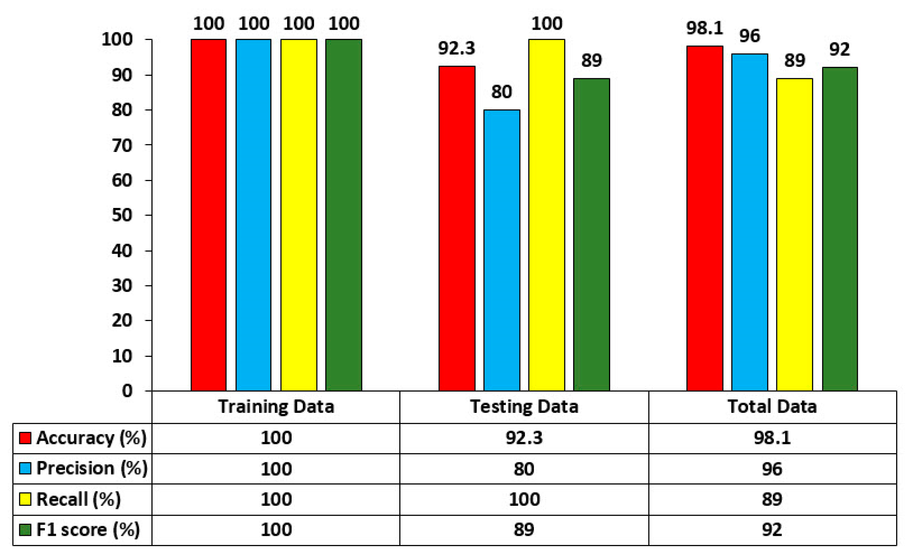 Applsci 10 03029 g009