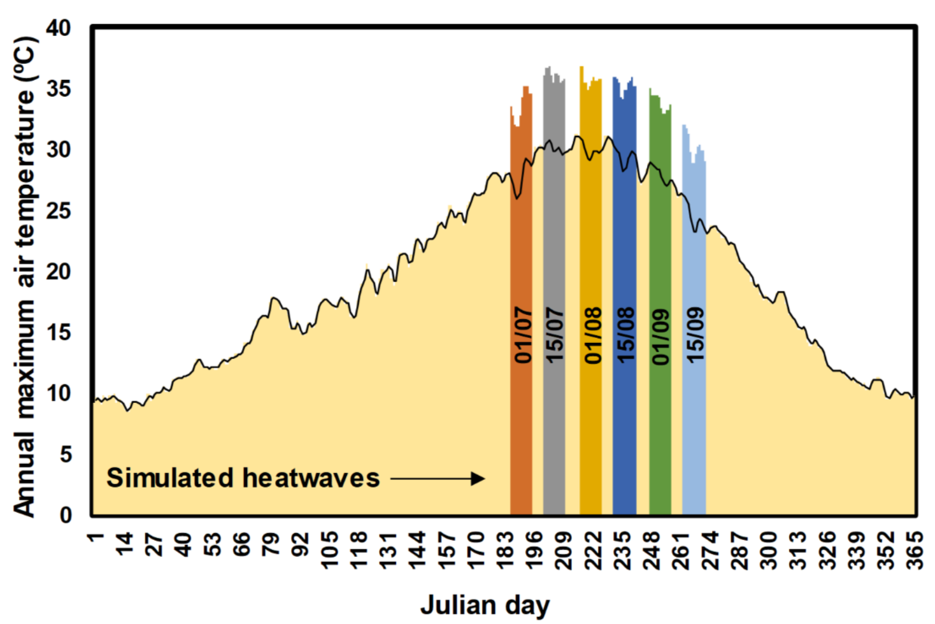 Applsci 10 03030 g002