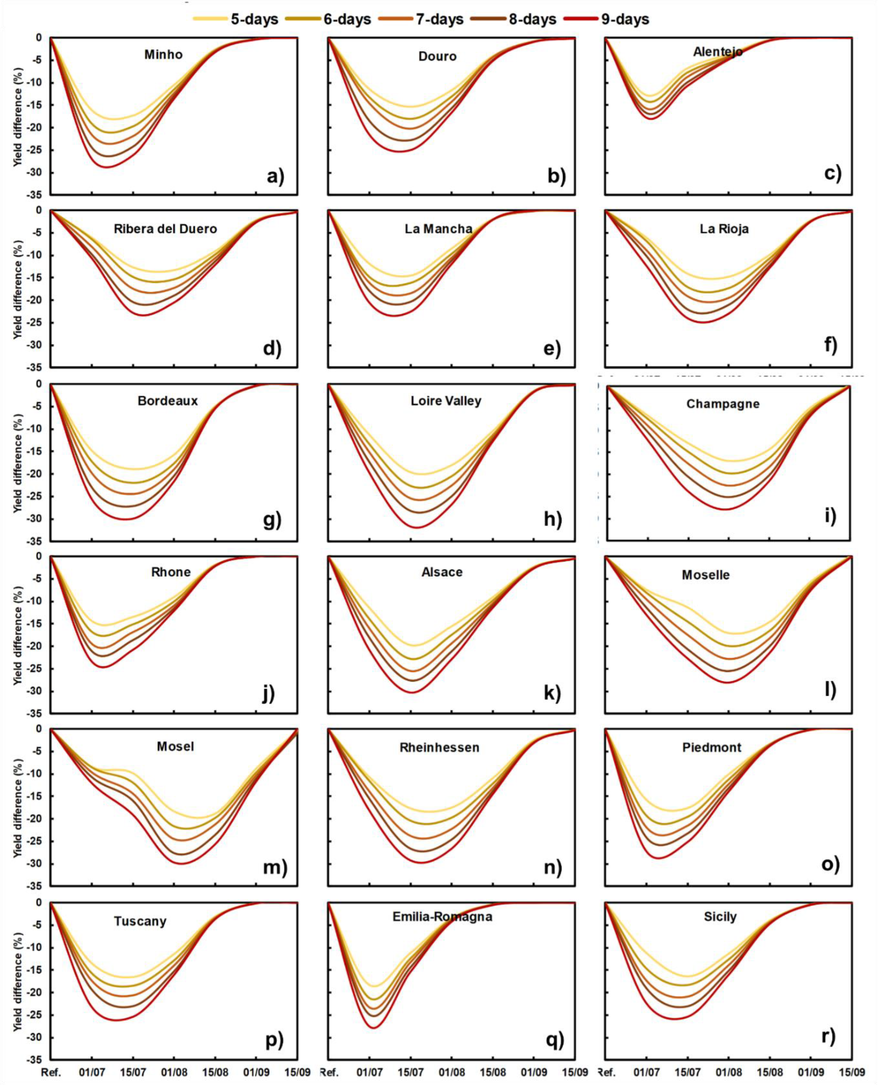 Applsci 10 03030 g003