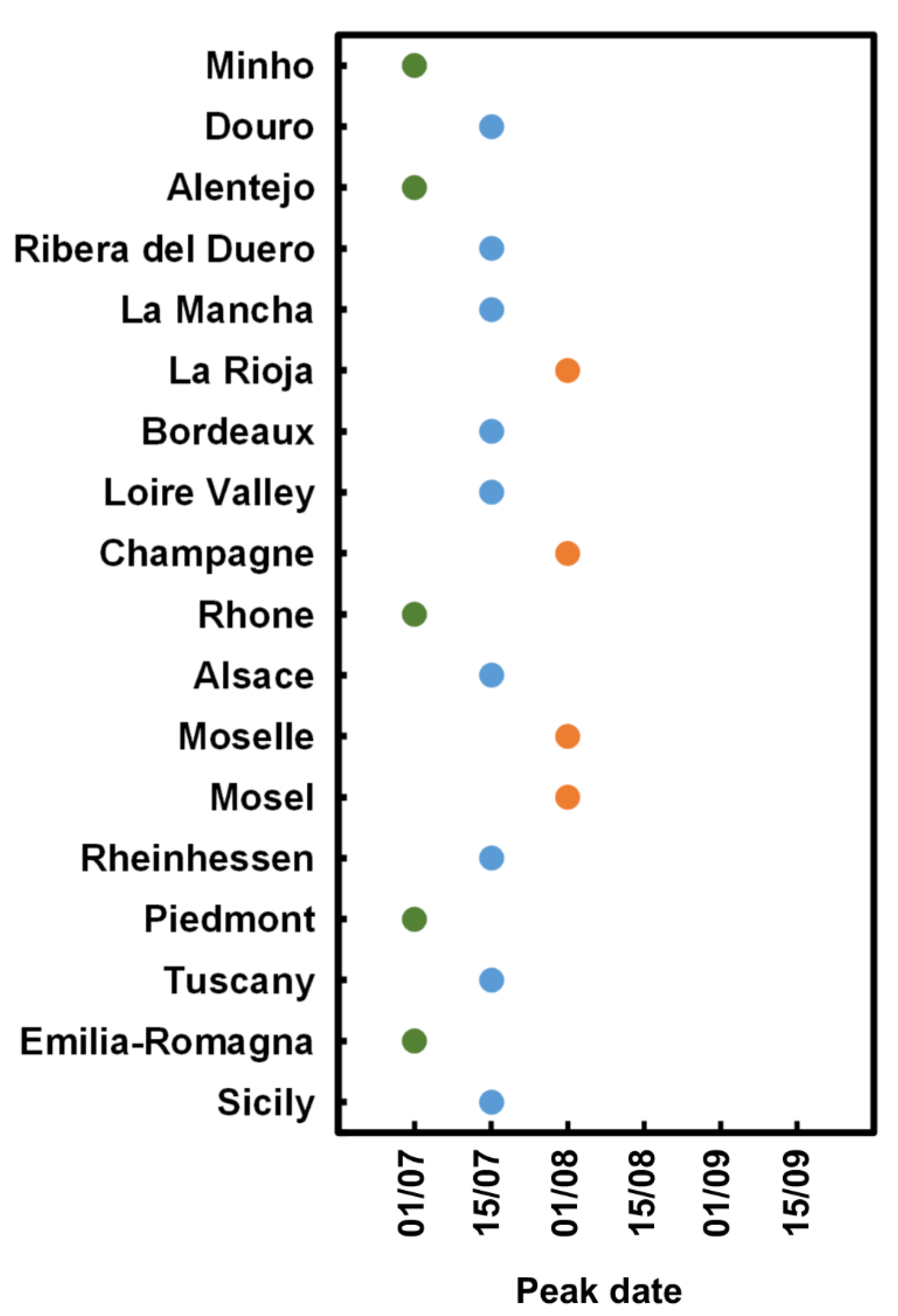 Applsci 10 03030 g004