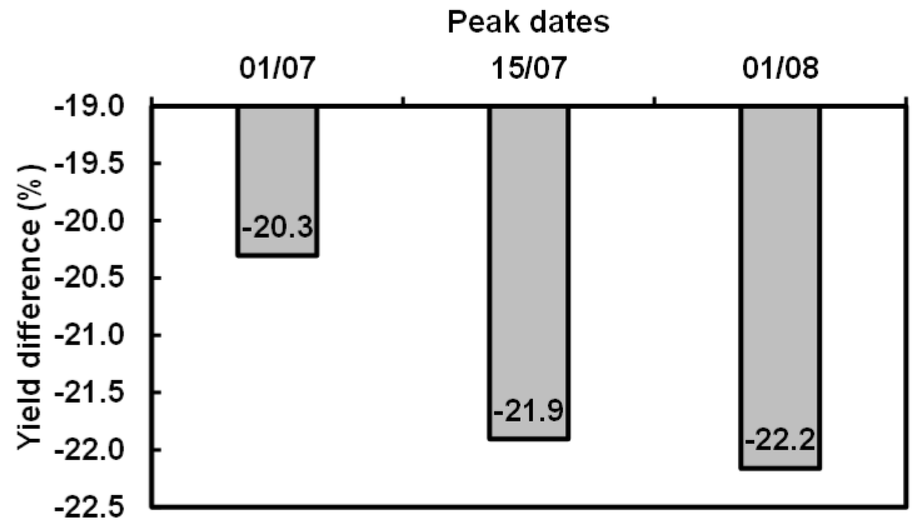 Applsci 10 03030 g006