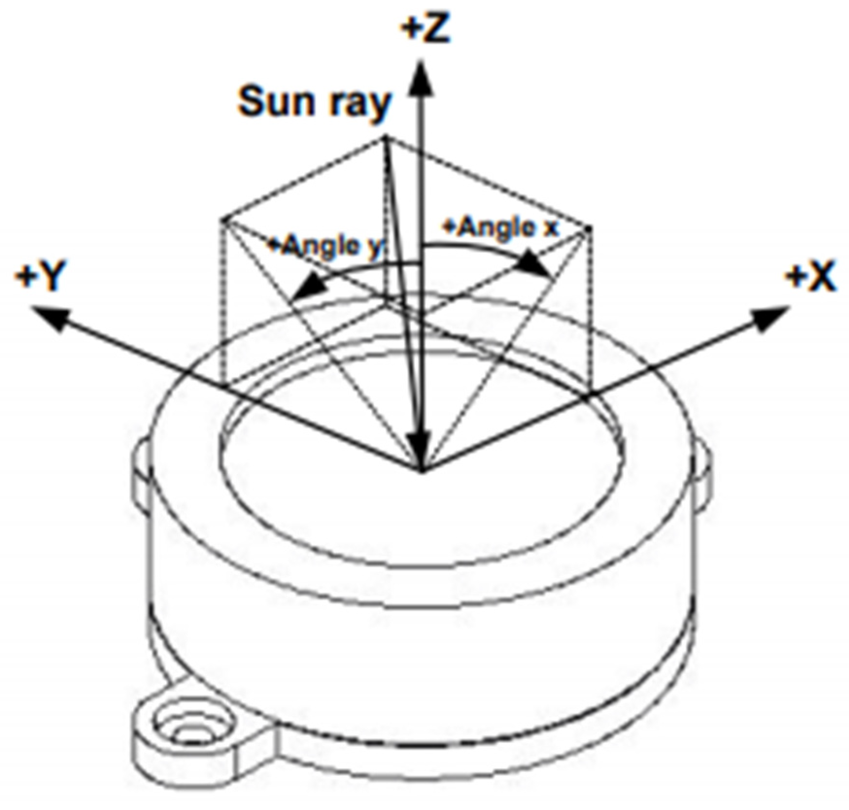 Applsci 10 03032 g002