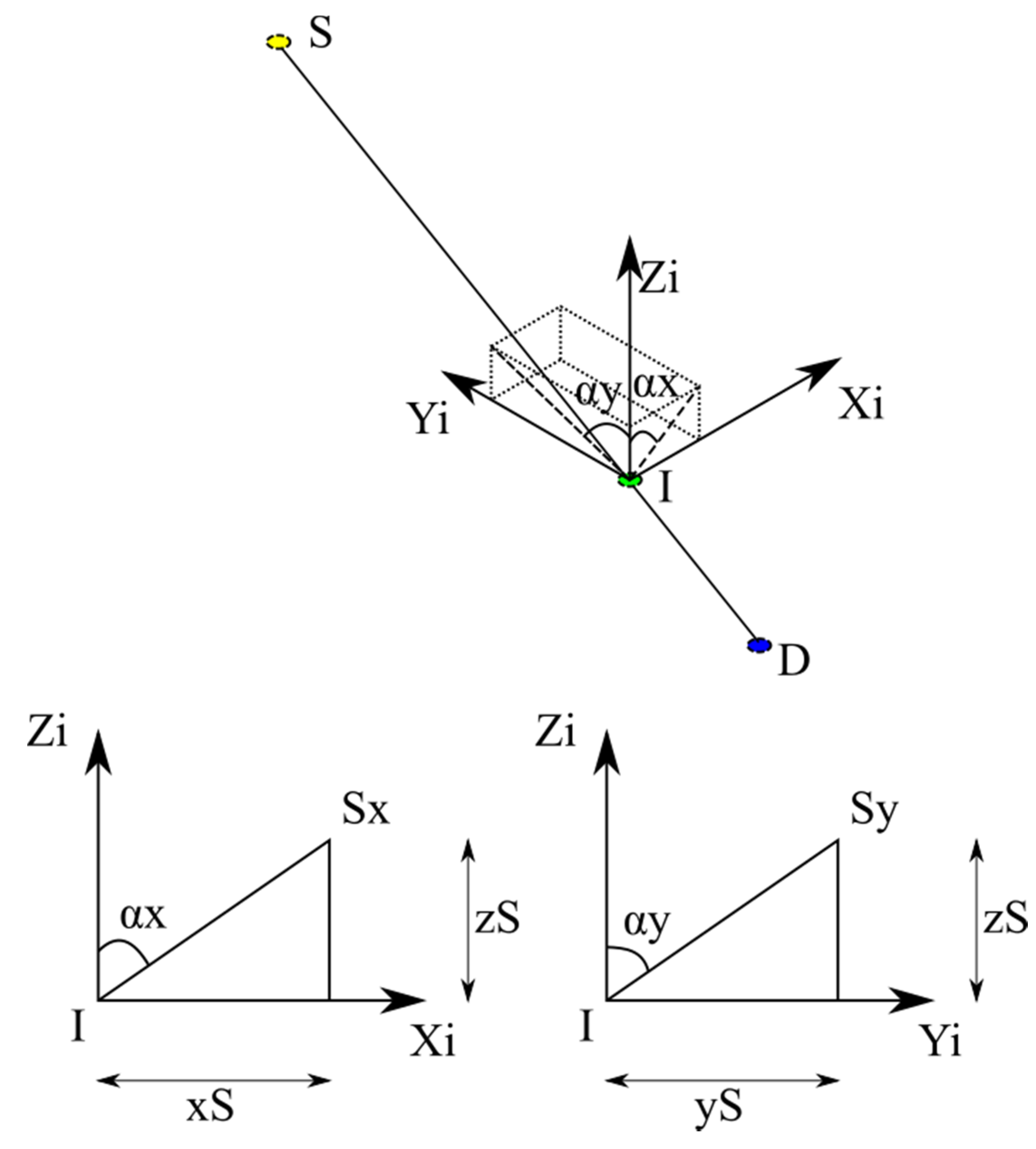 Applsci 10 03032 g008