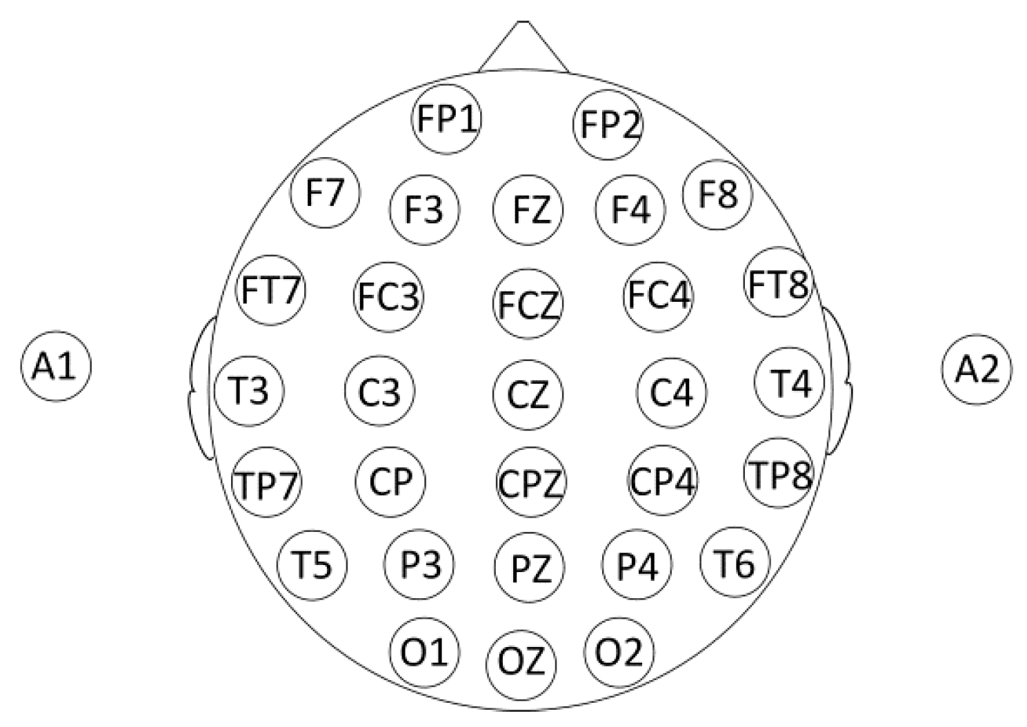 Applsci 10 03036 g001 Applsci 10 03036 g001