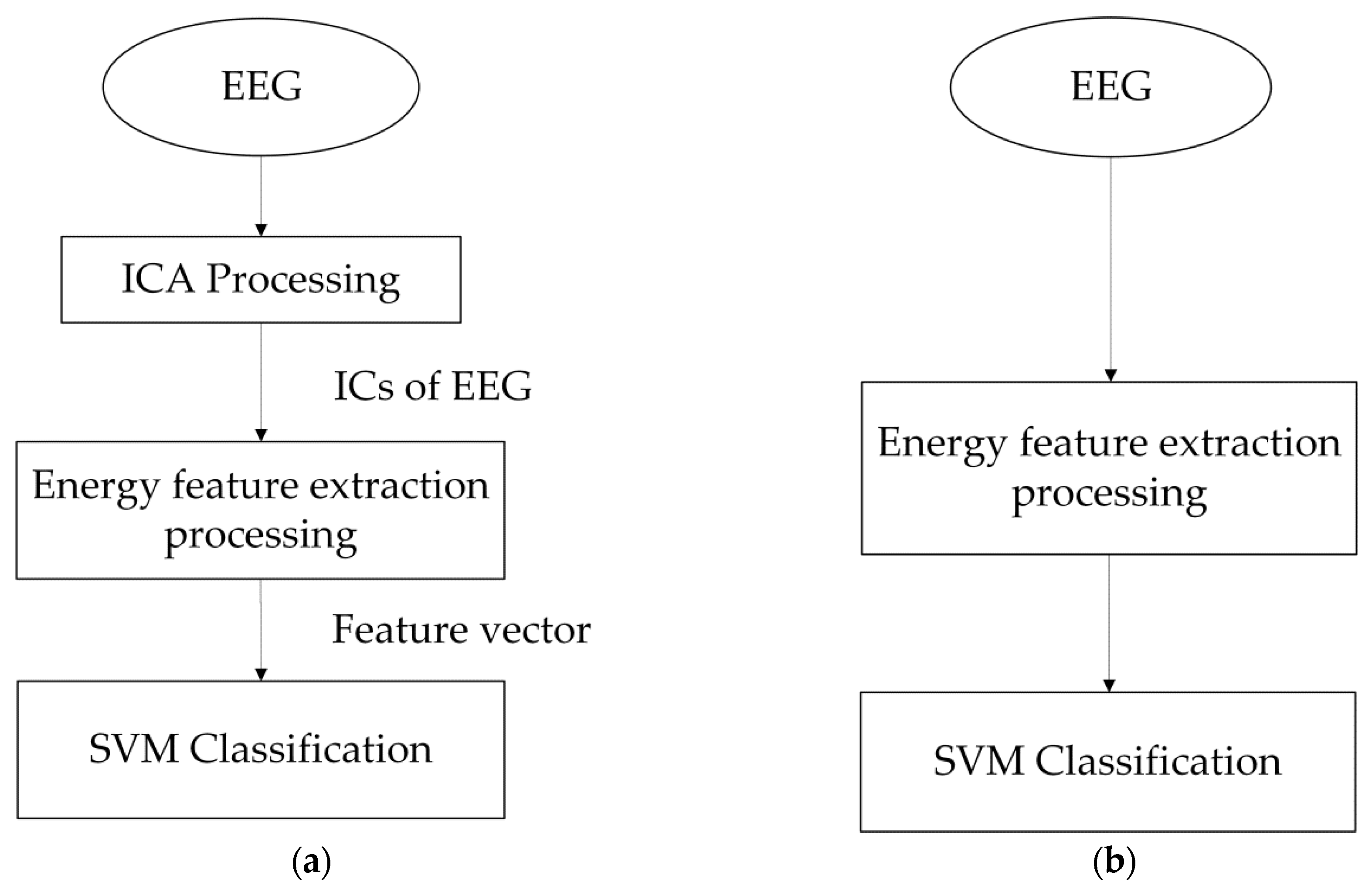 Applsci 10 03036 g005 Applsci 10 03036 g005