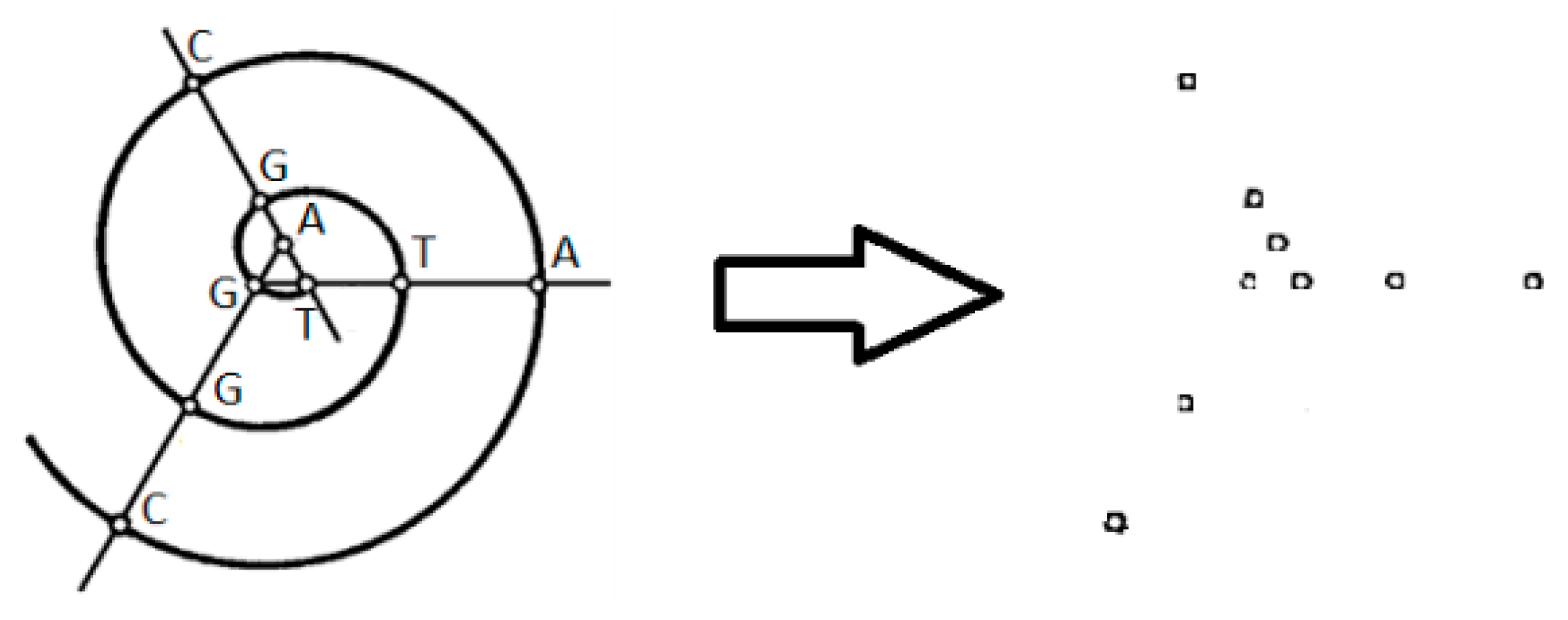 Applsci 10 03037 g002