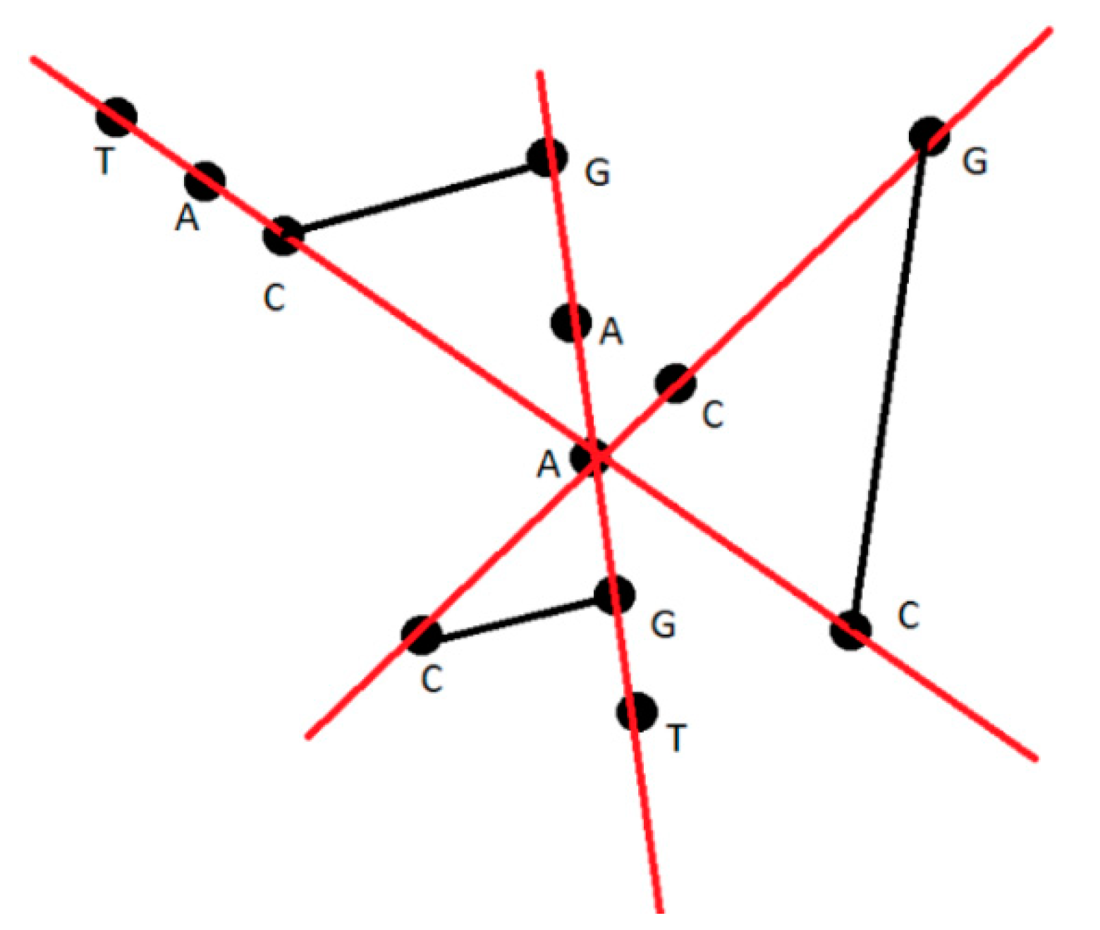 Applsci 10 03037 g004