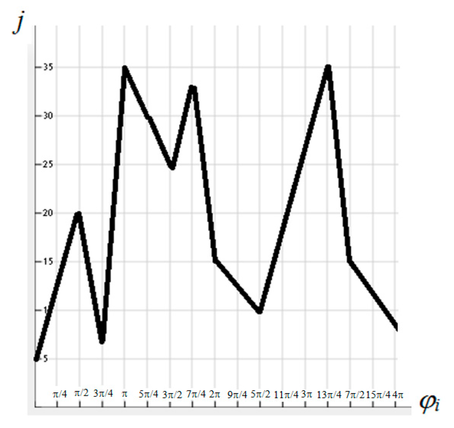 Applsci 10 03037 g005