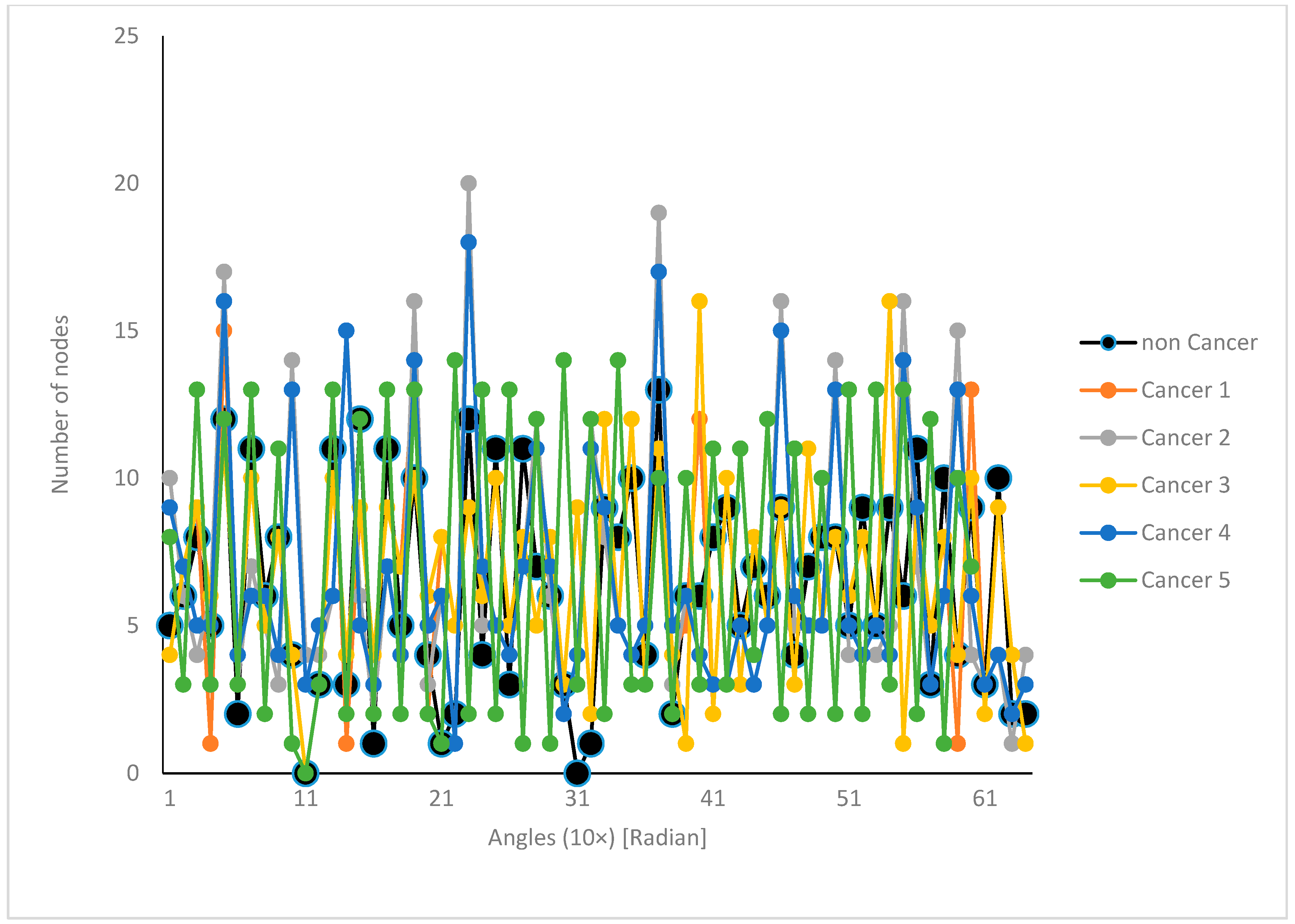 Applsci 10 03037 g008