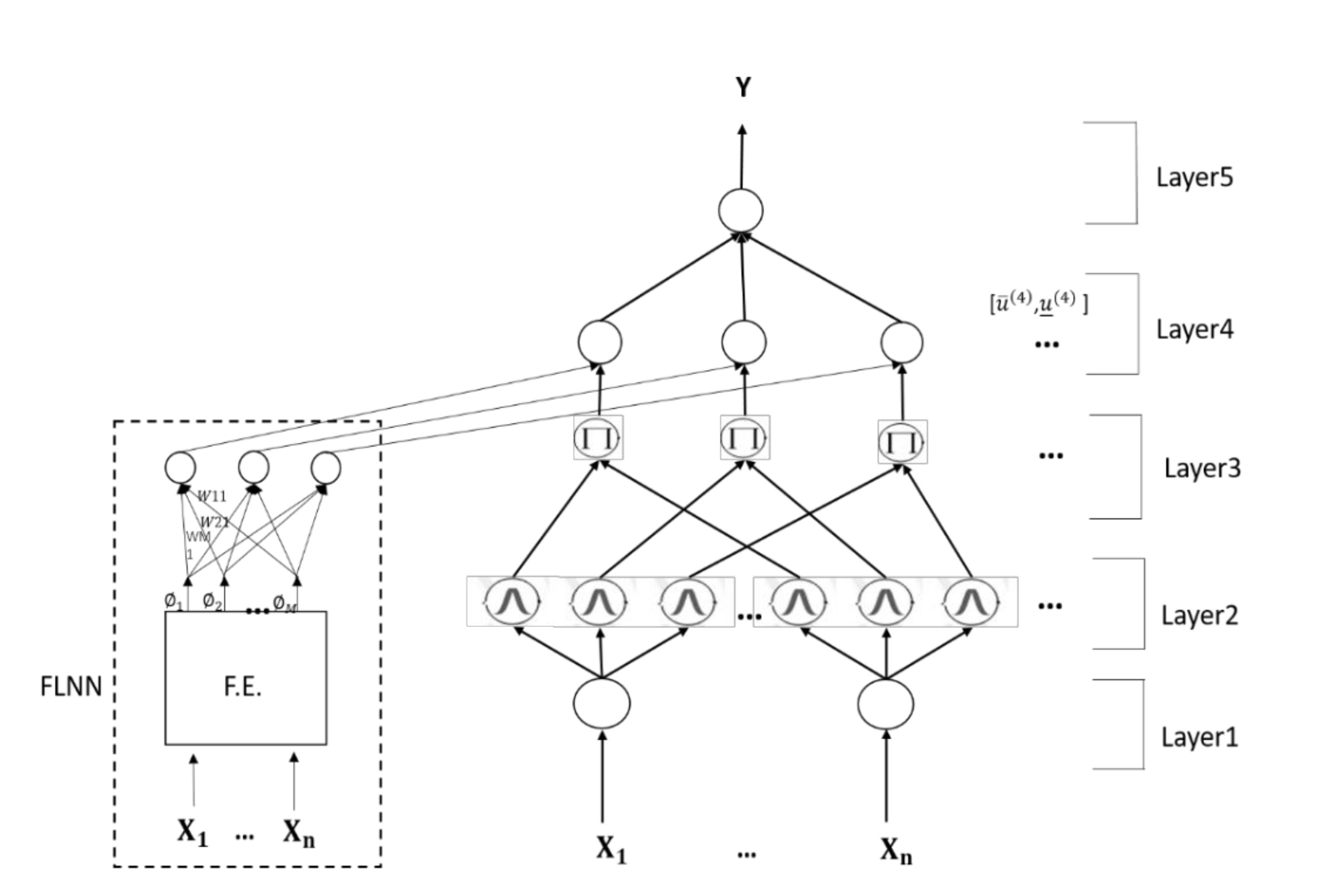 Applsci 10 03041 g001 Applsci 10 03041 g001