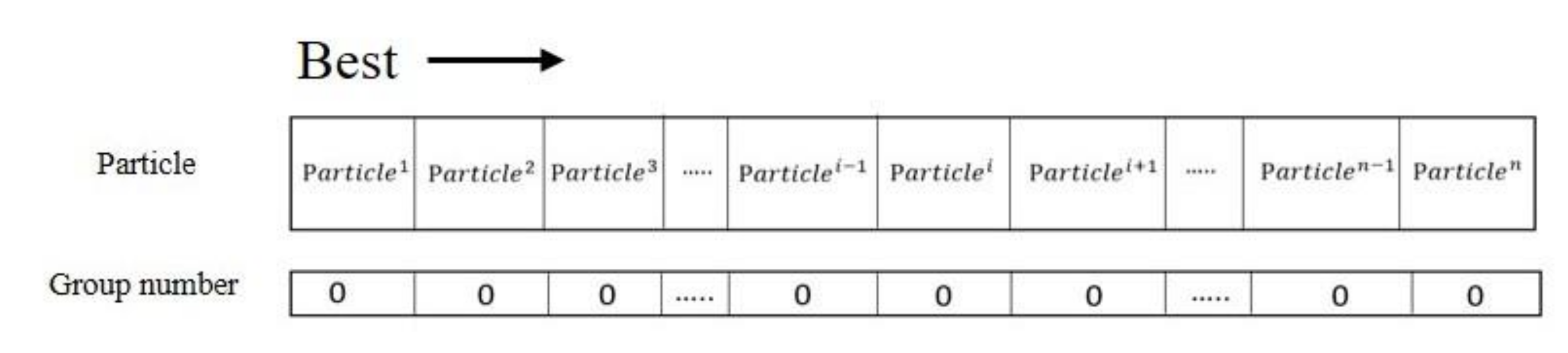 Applsci 10 03041 g004 Applsci 10 03041 g004