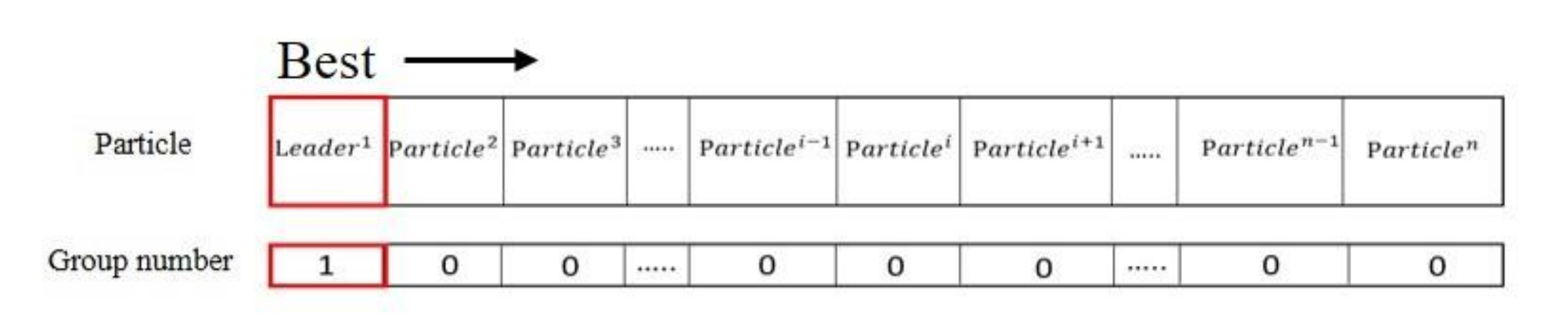 Applsci 10 03041 g005 Applsci 10 03041 g005