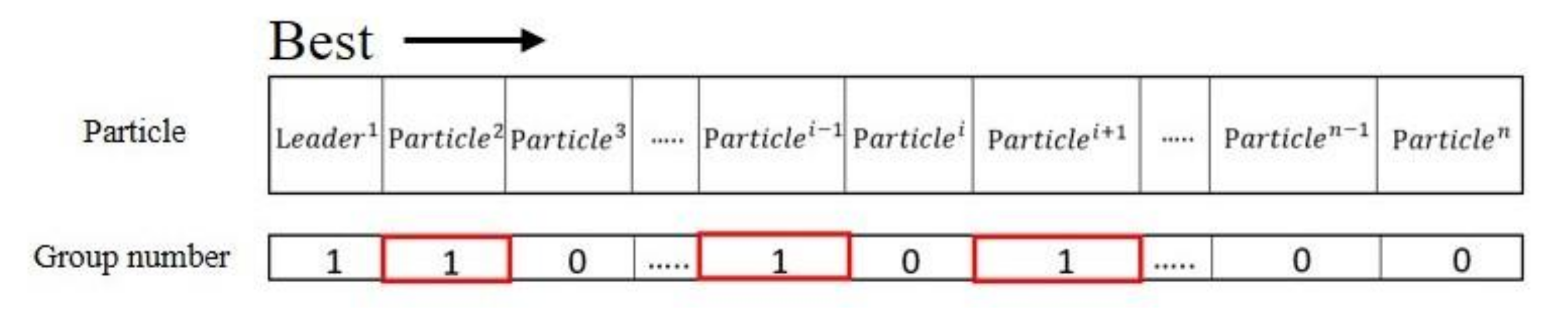 Applsci 10 03041 g006 Applsci 10 03041 g006