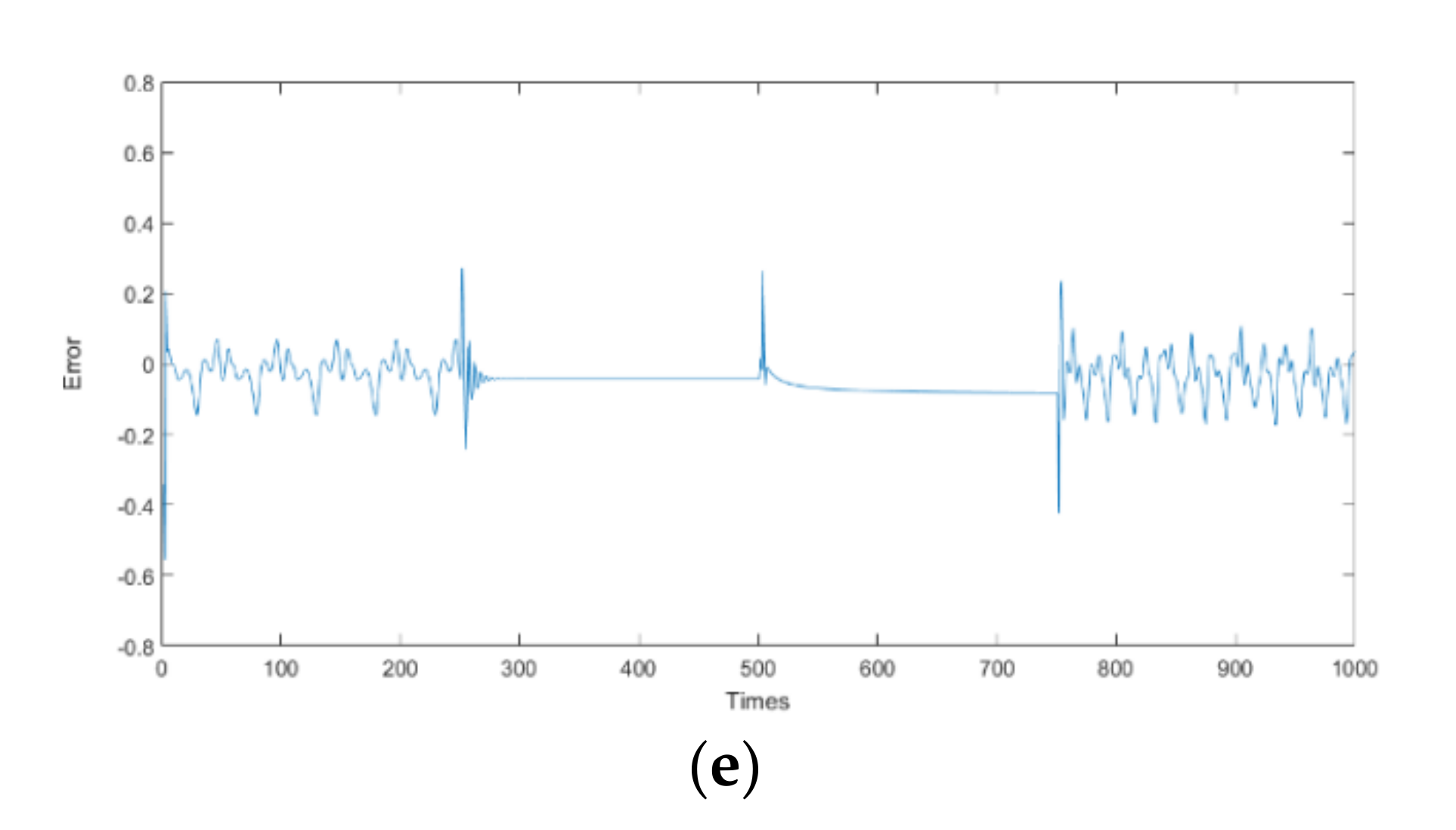 Applsci 10 03041 g011b Applsci 10 03041 g011b