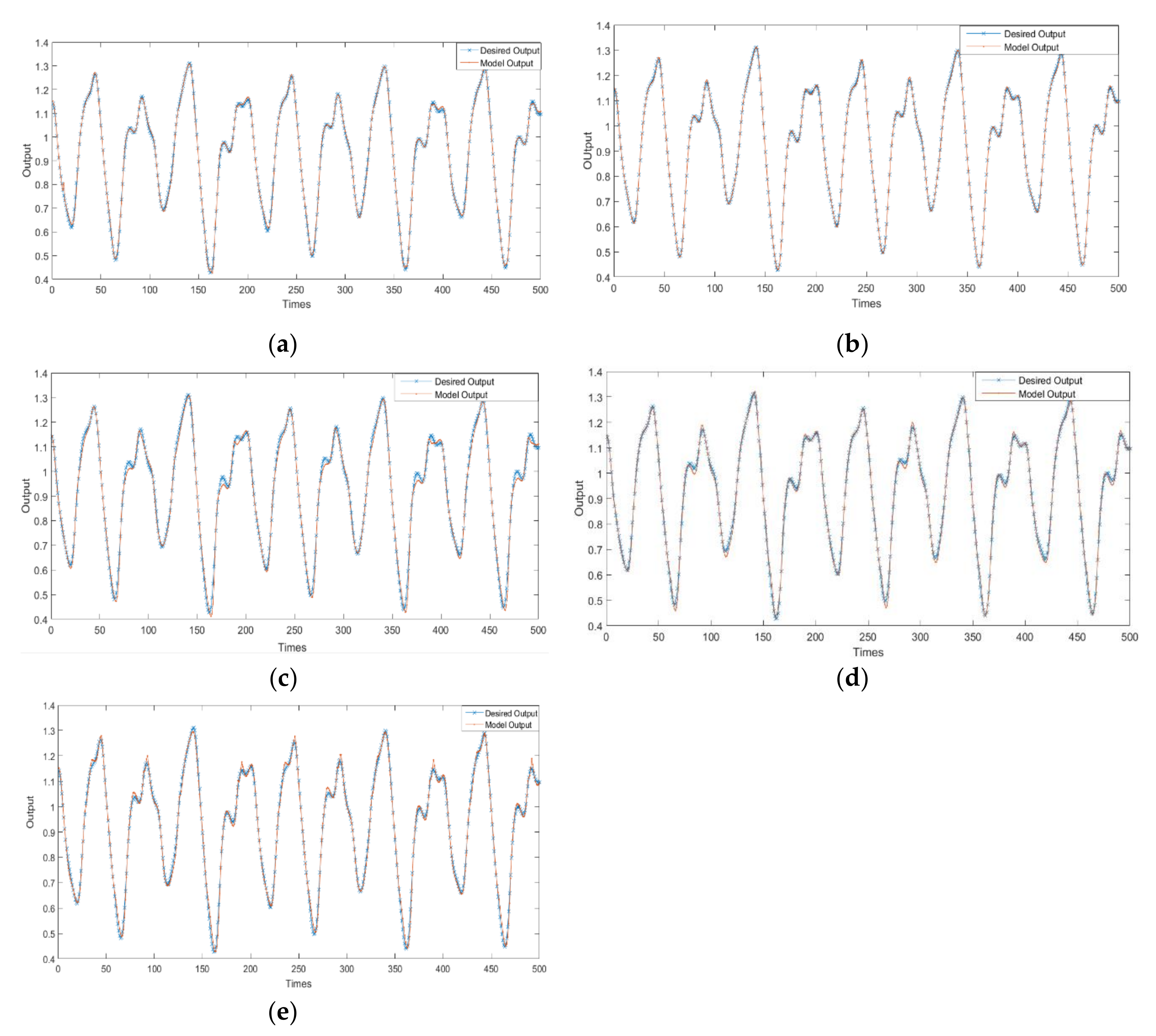 Applsci 10 03041 g013 Applsci 10 03041 g013