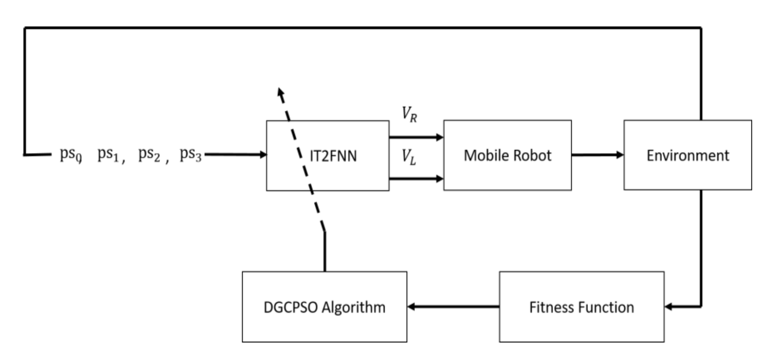 Applsci 10 03041 g016 Applsci 10 03041 g016
