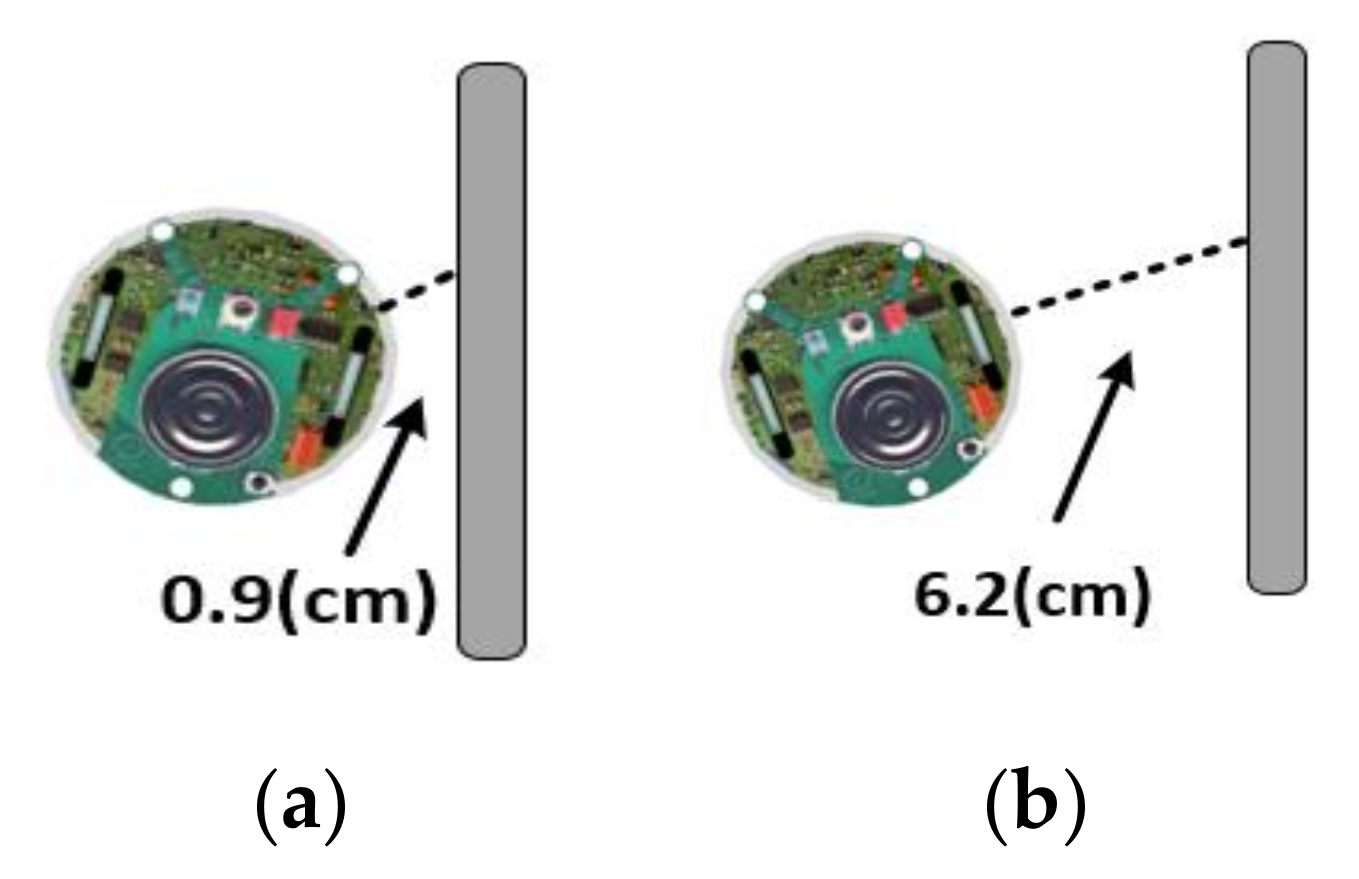 Applsci 10 03041 g018 Applsci 10 03041 g018