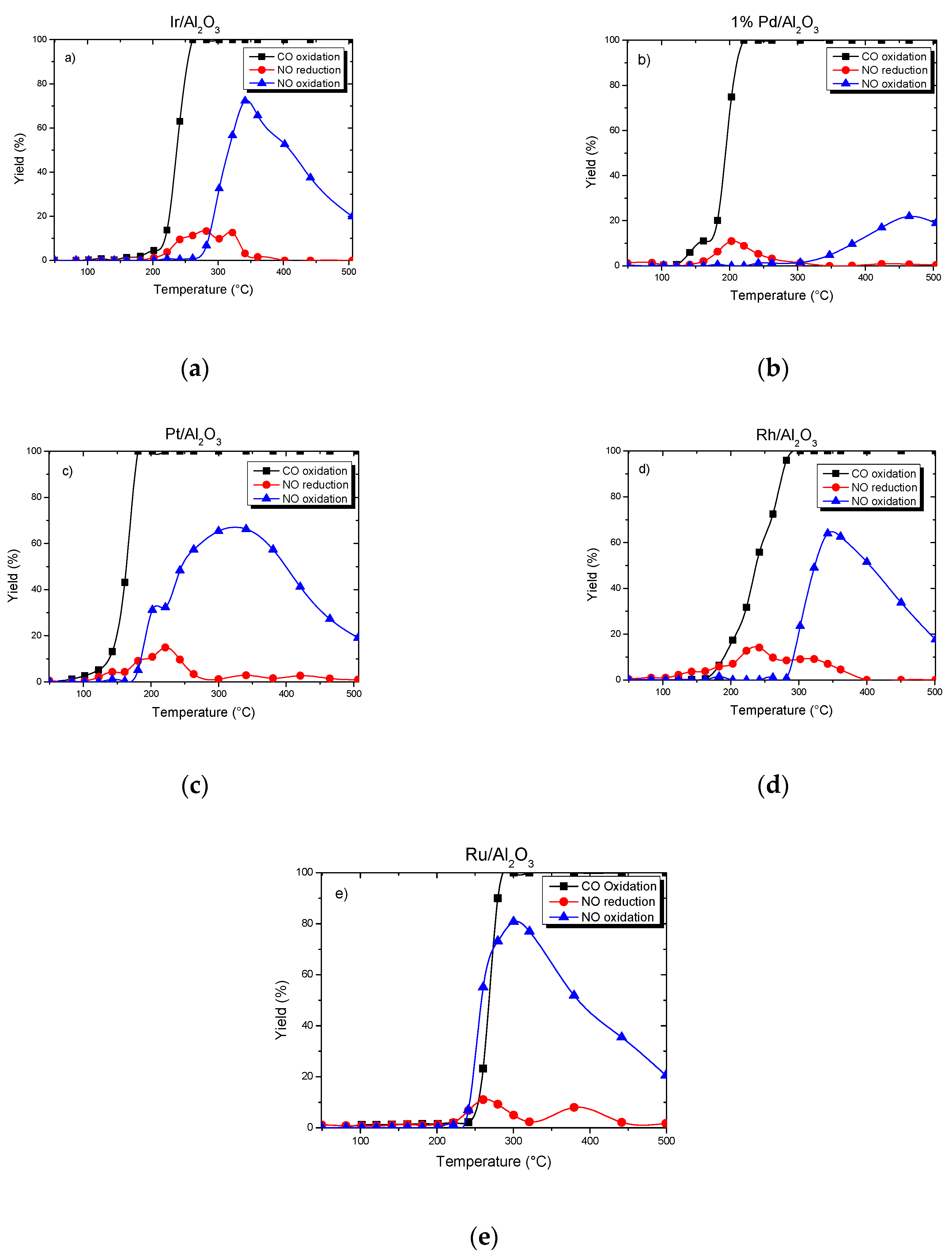 Applsci 10 03042 g006