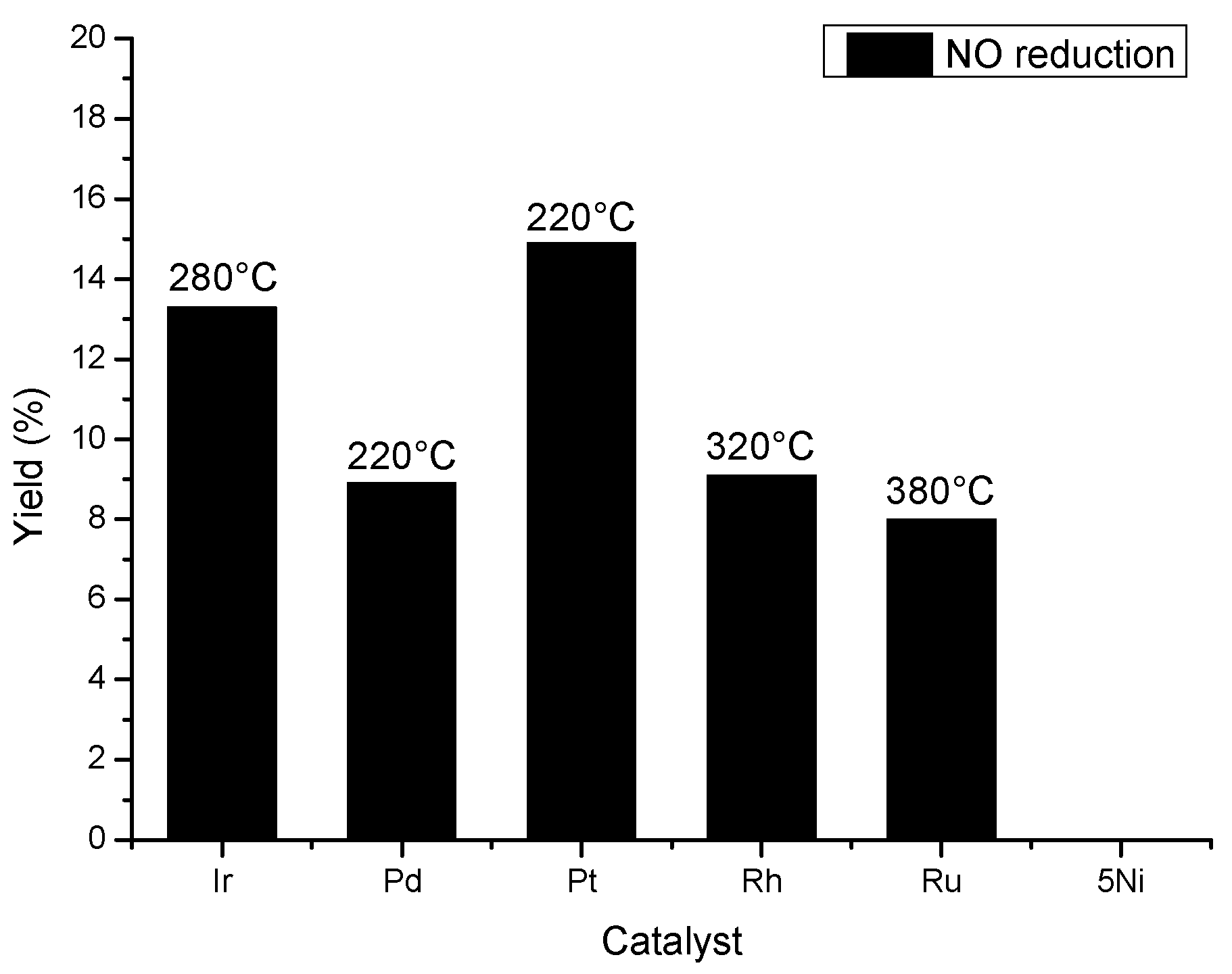 Applsci 10 03042 g007