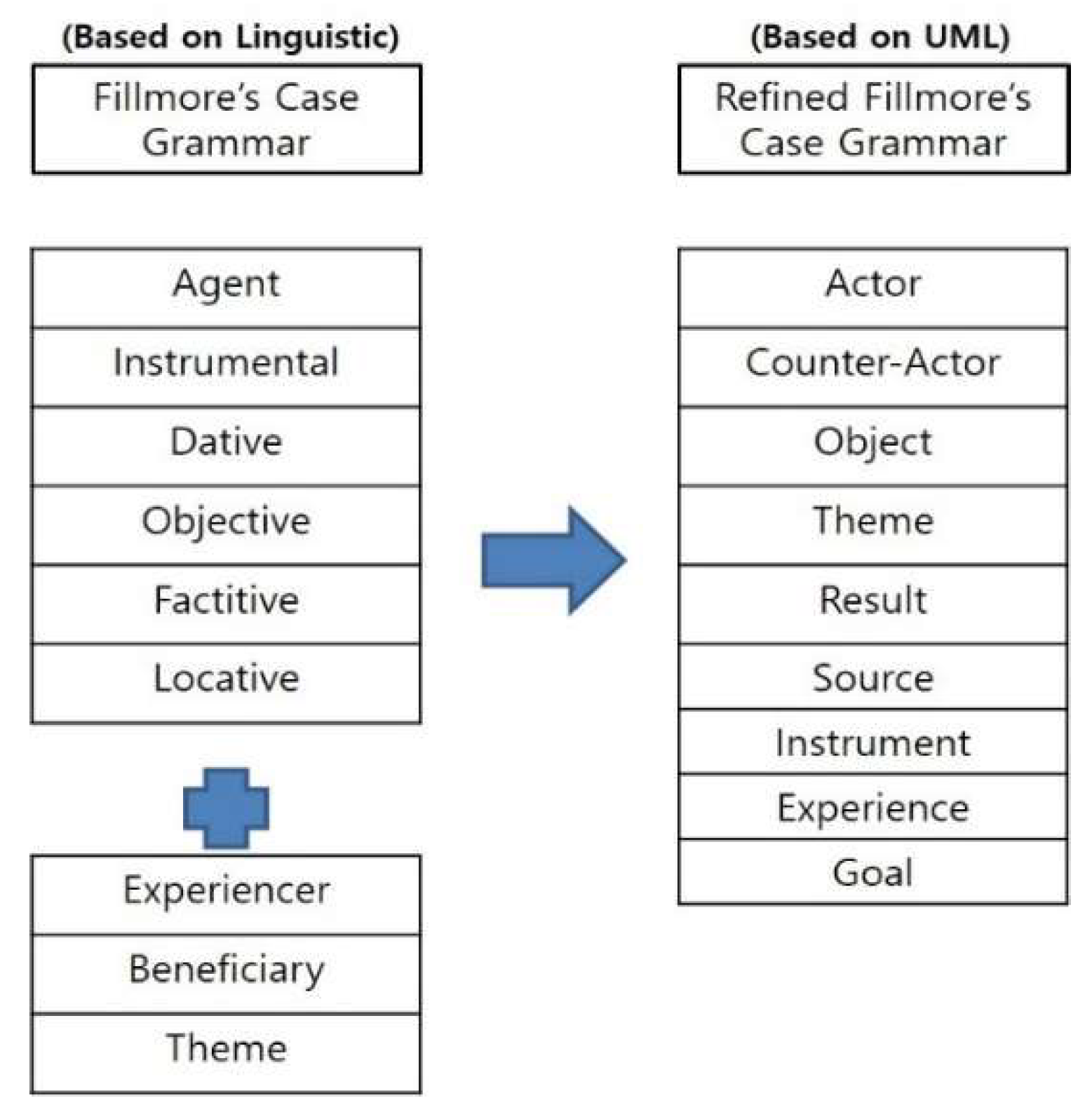 Applsci 10 03044 g001