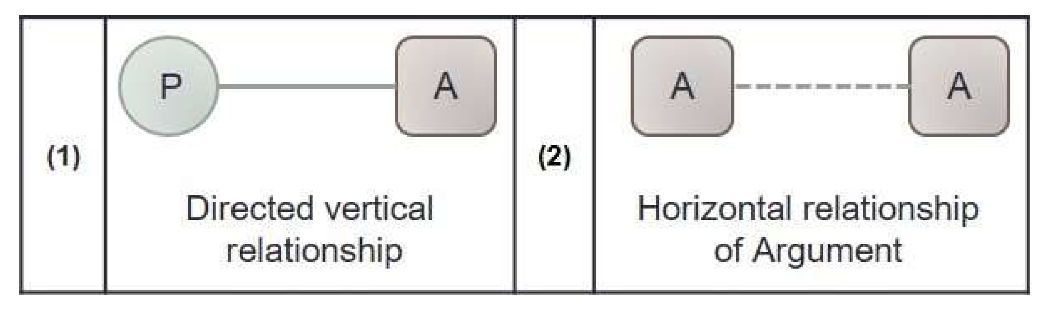 Applsci 10 03044 g002