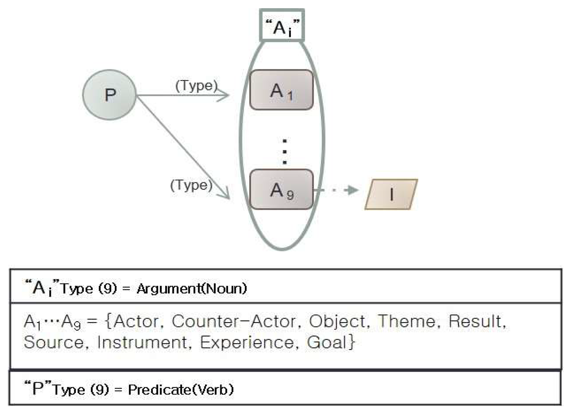 Applsci 10 03044 g003