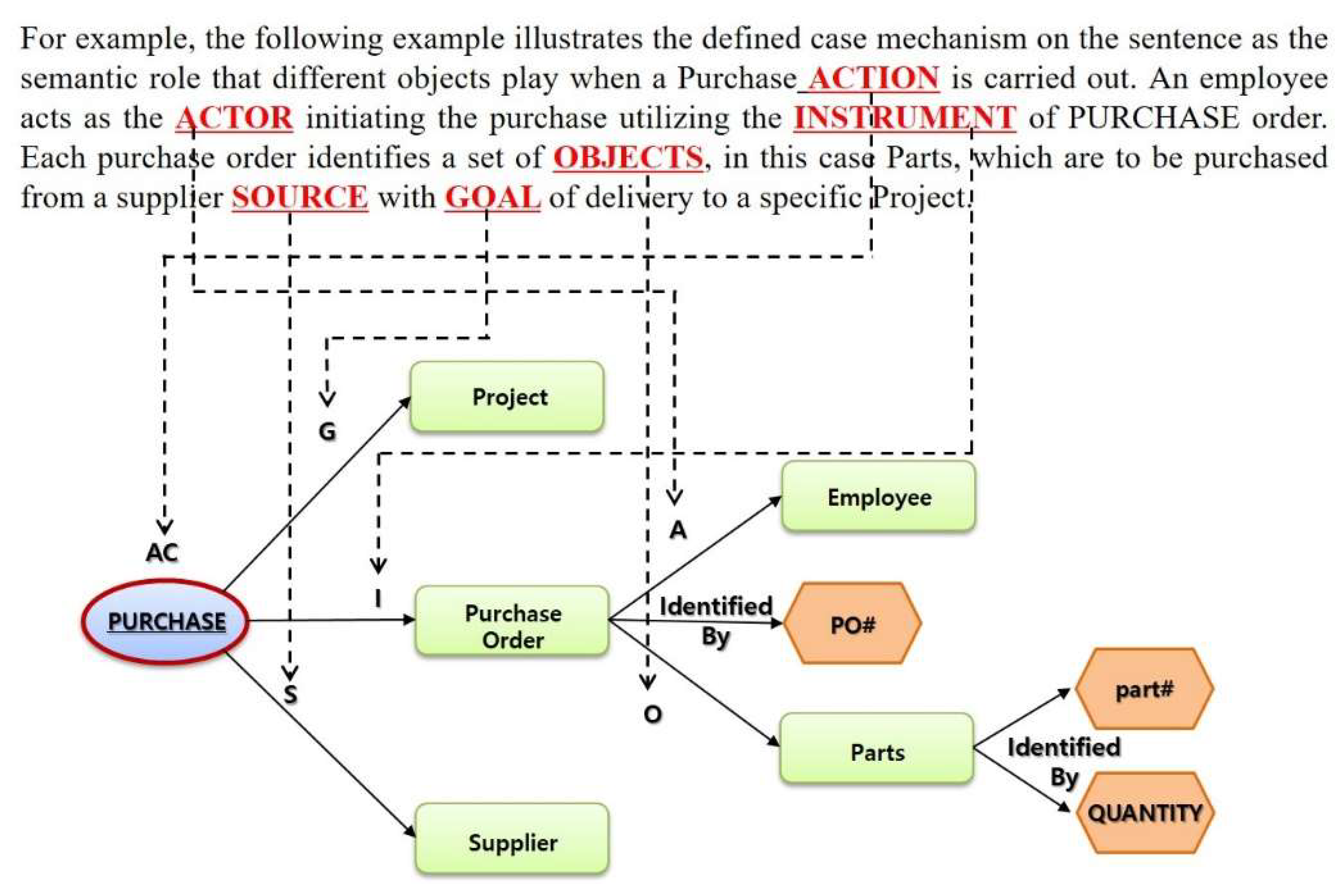 Applsci 10 03044 g004