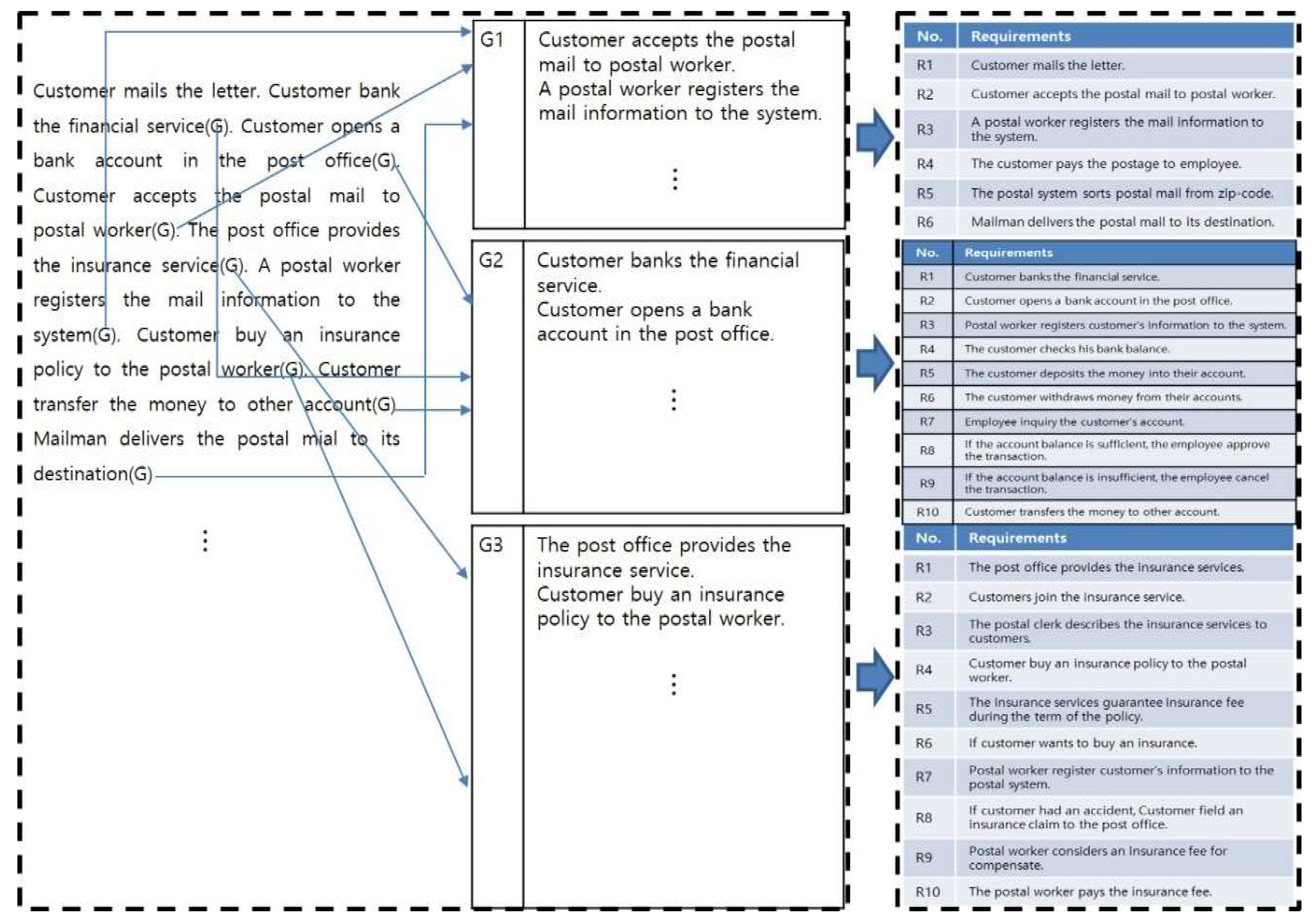 Applsci 10 03044 g006