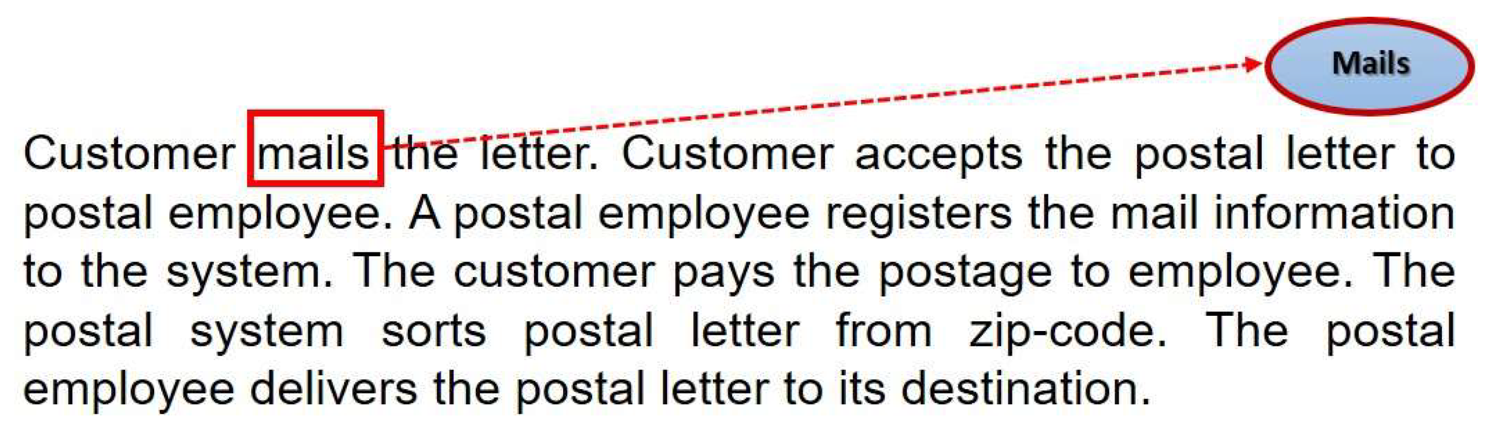 Applsci 10 03044 g008