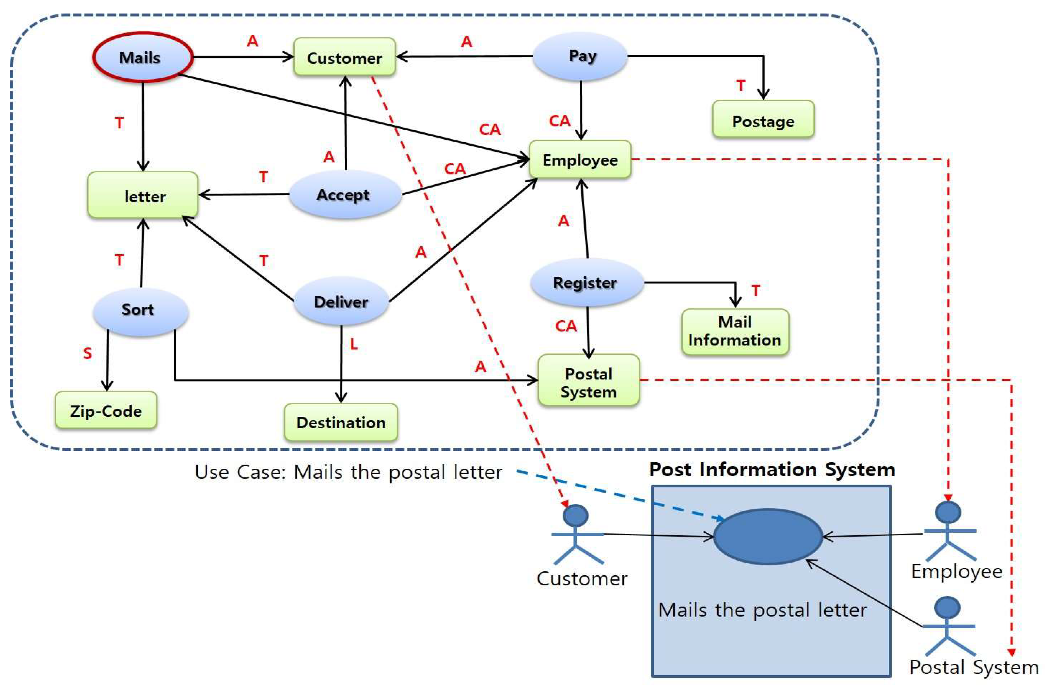 Applsci 10 03044 g012