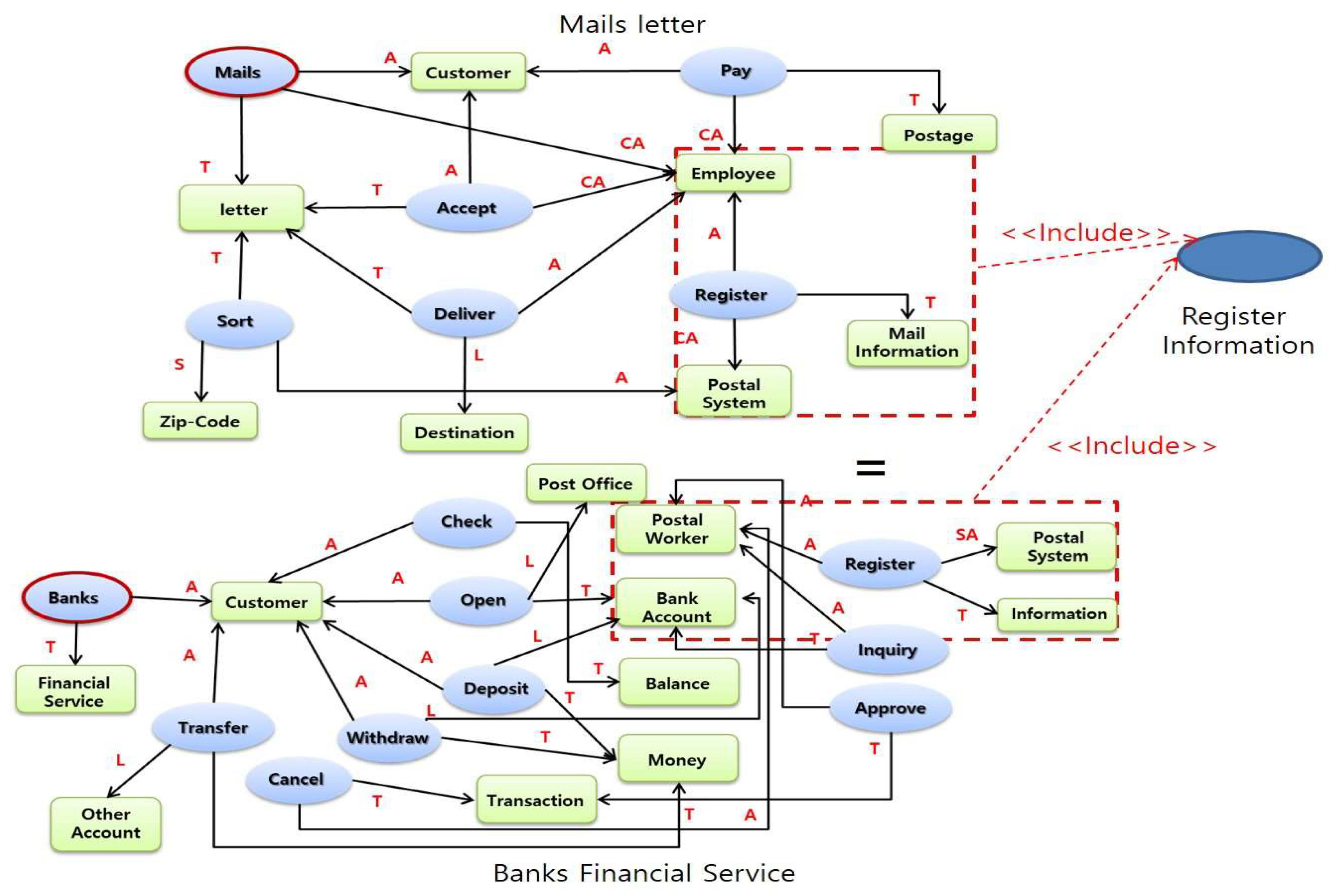 Applsci 10 03044 g013