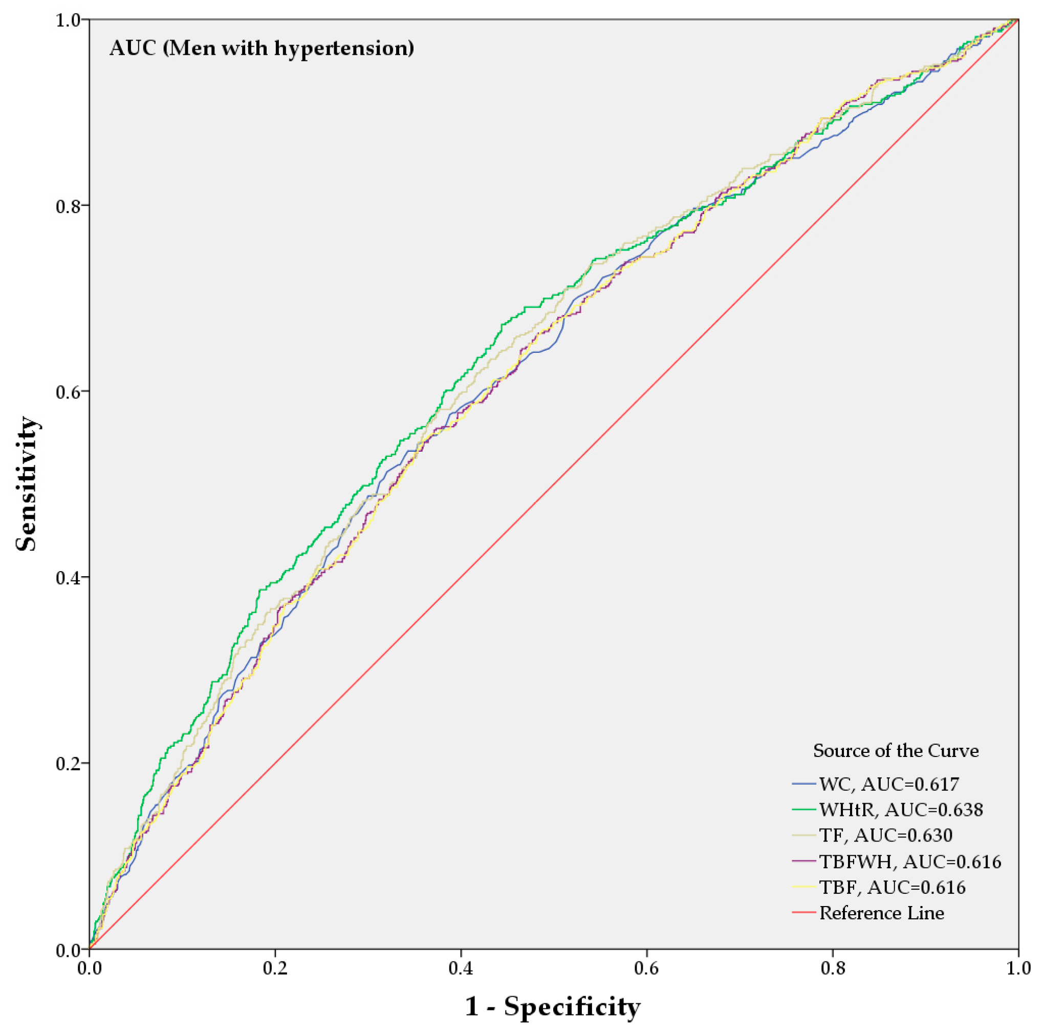 Applsci 10 03046 g003