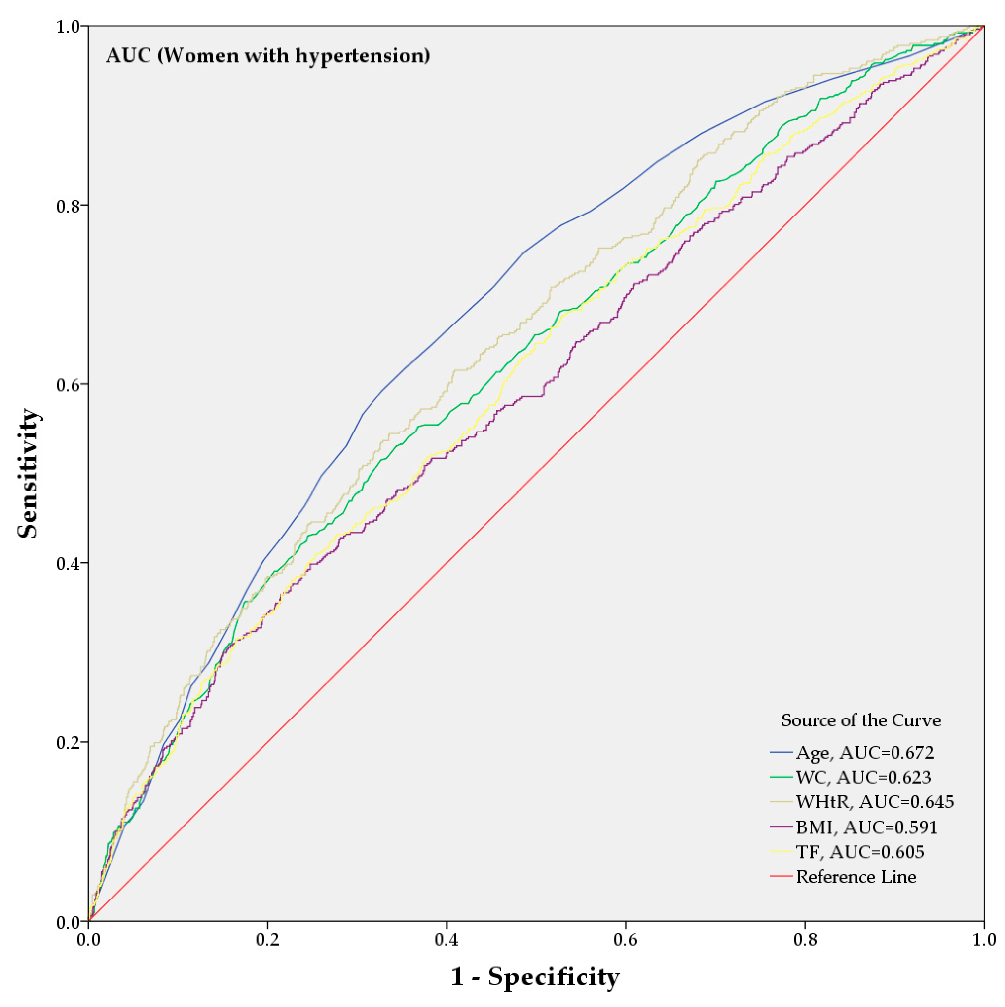 Applsci 10 03046 g004