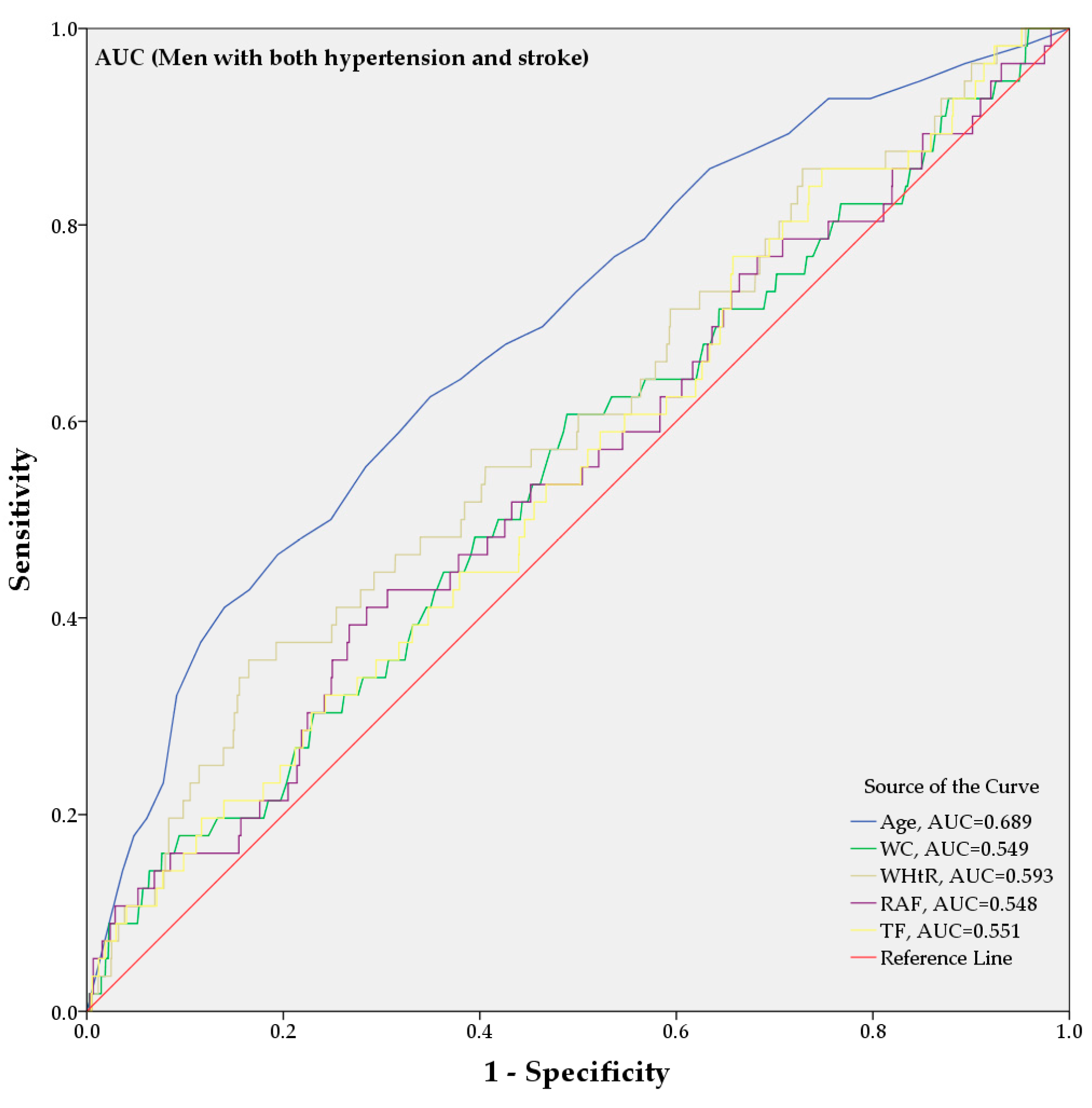 Applsci 10 03046 g005