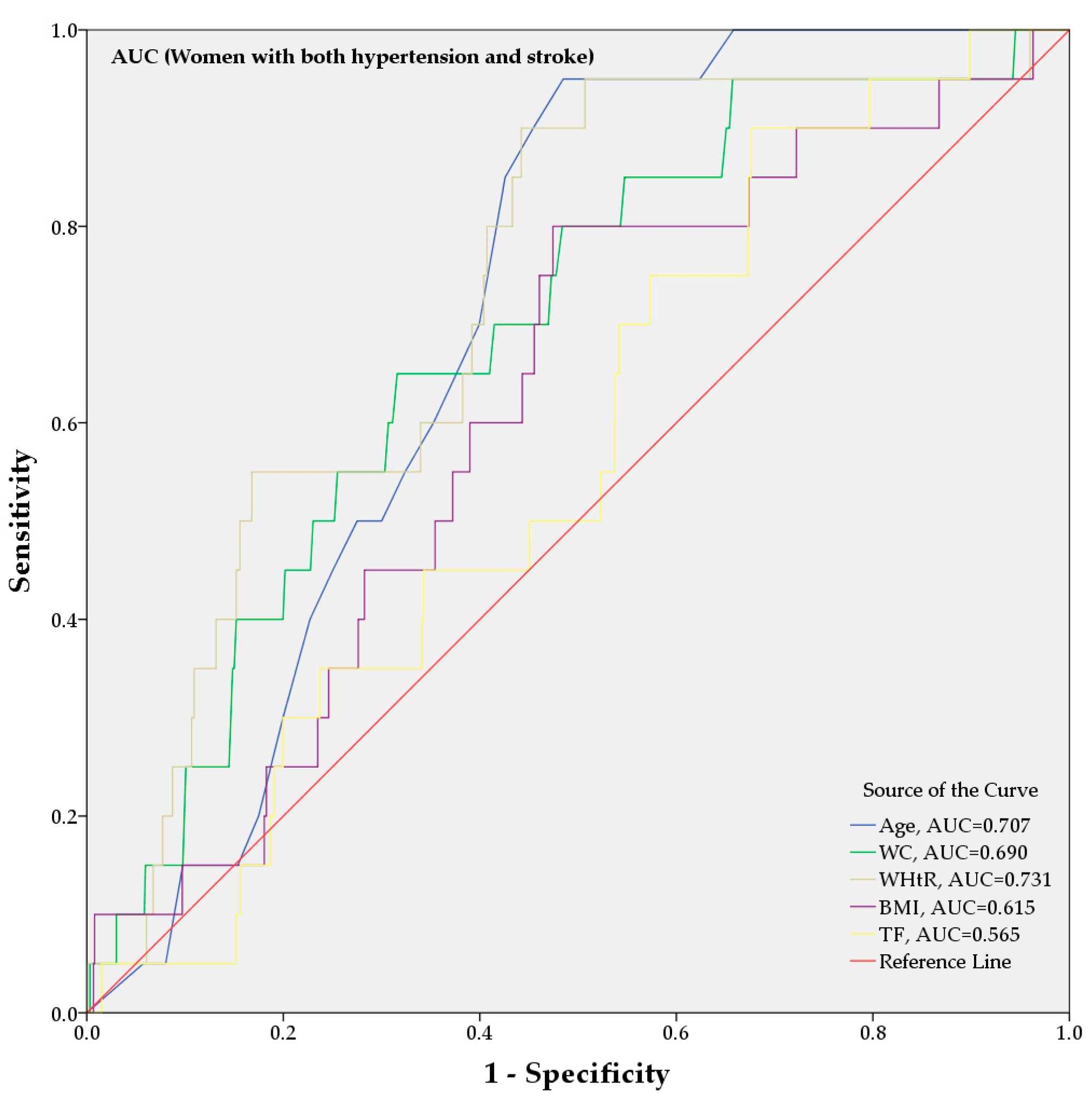 Applsci 10 03046 g006