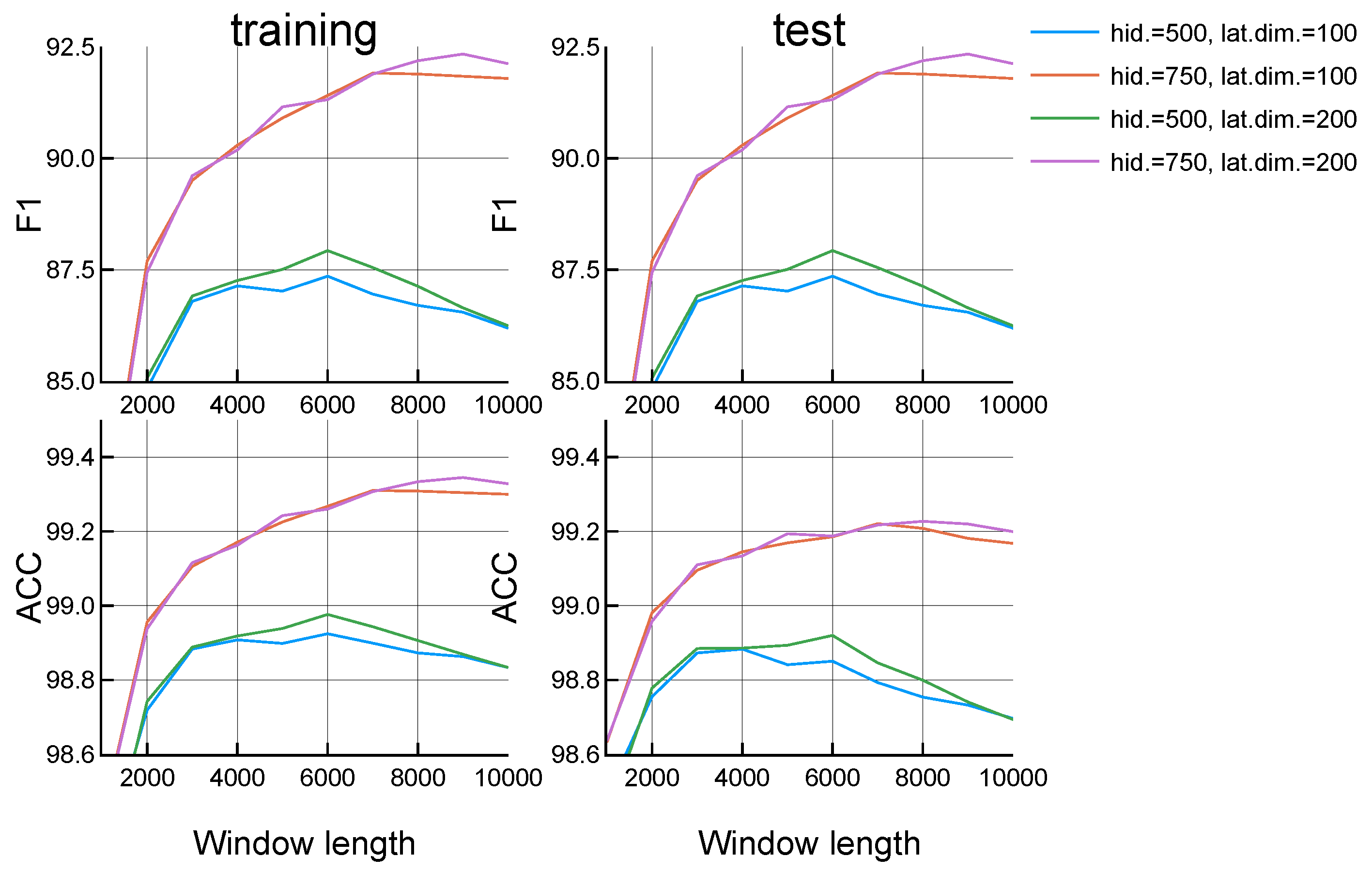 Applsci 10 03053 g001