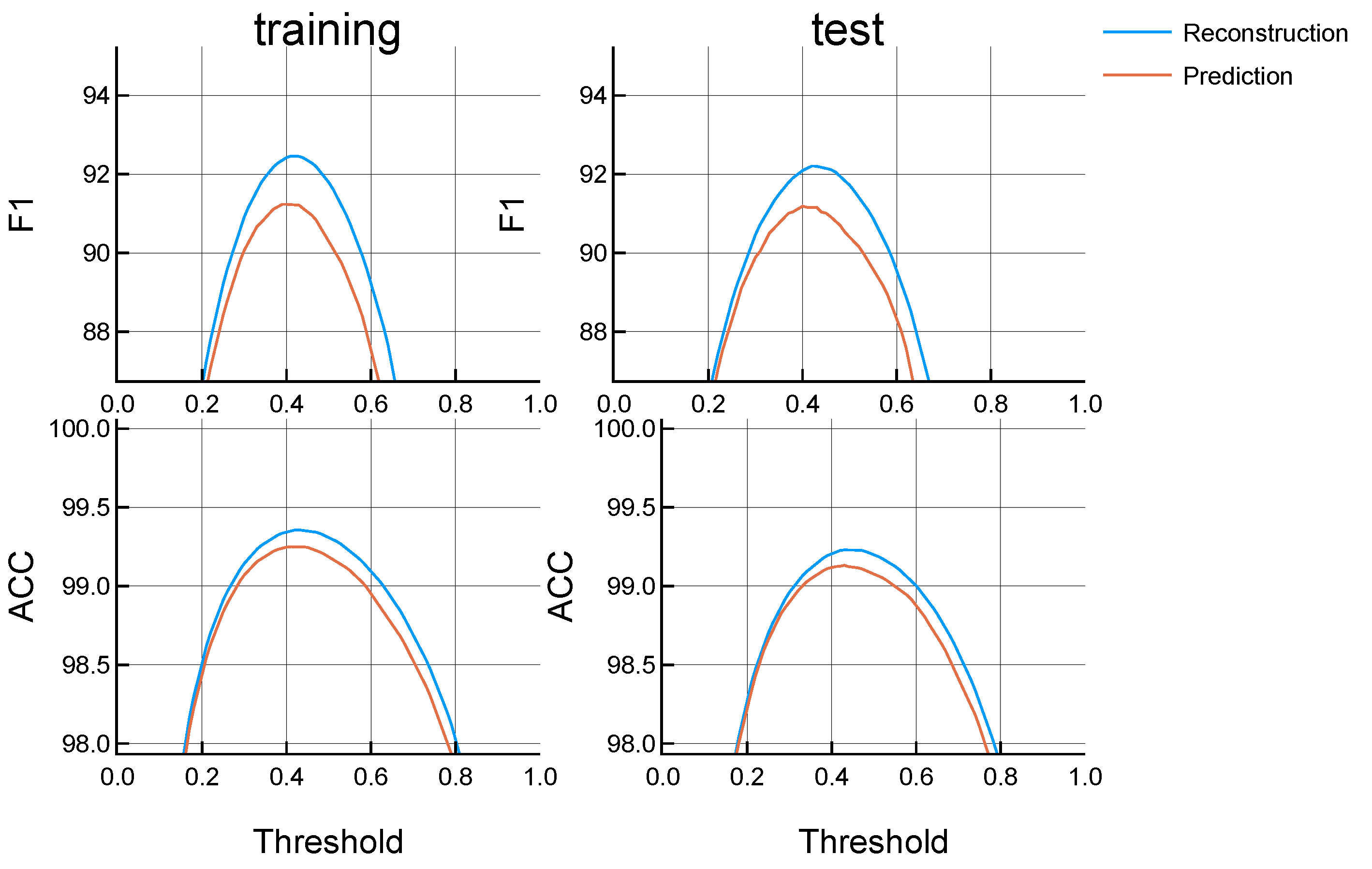 Applsci 10 03053 g003