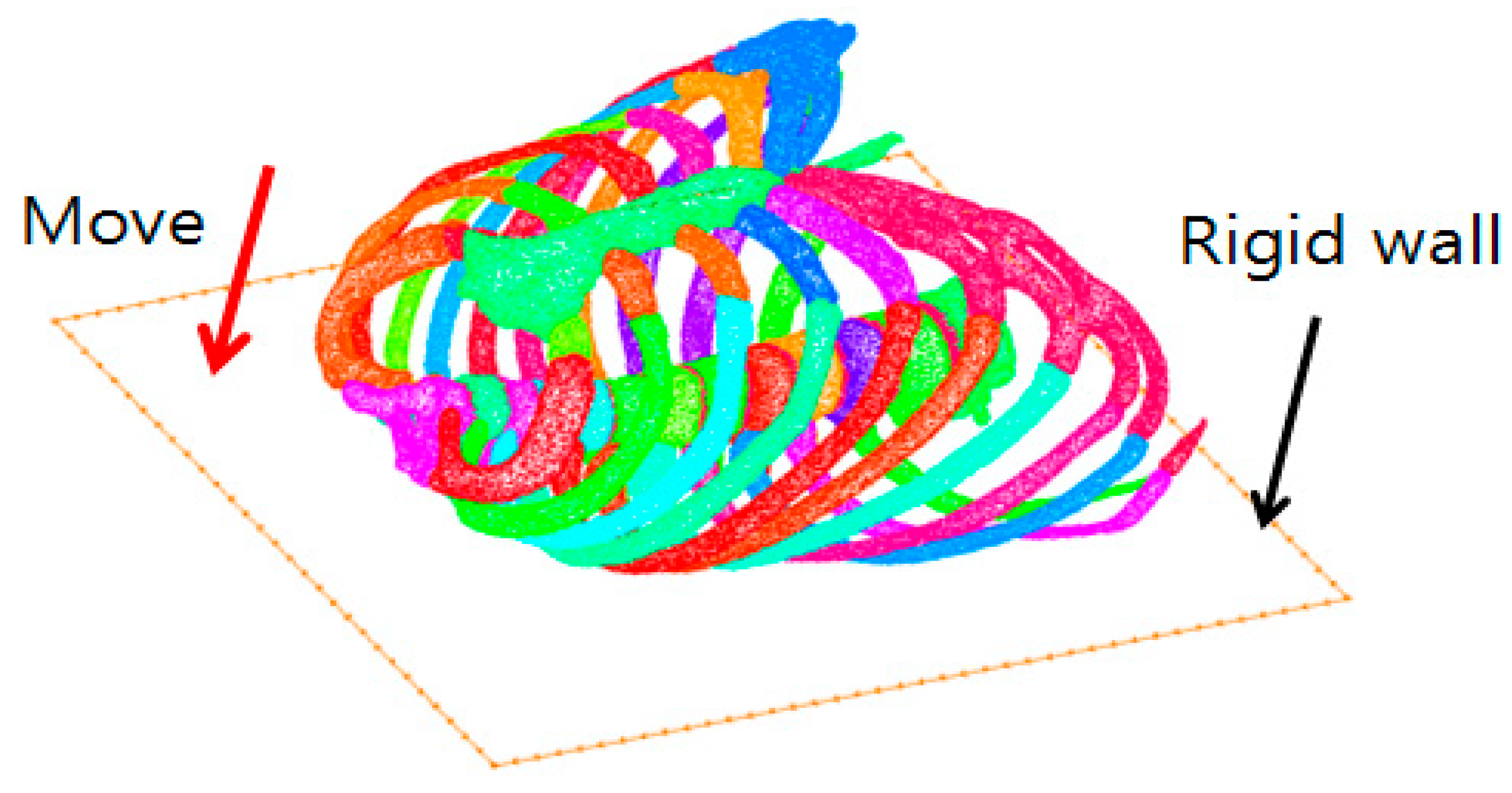 Applsci 10 03059 g010