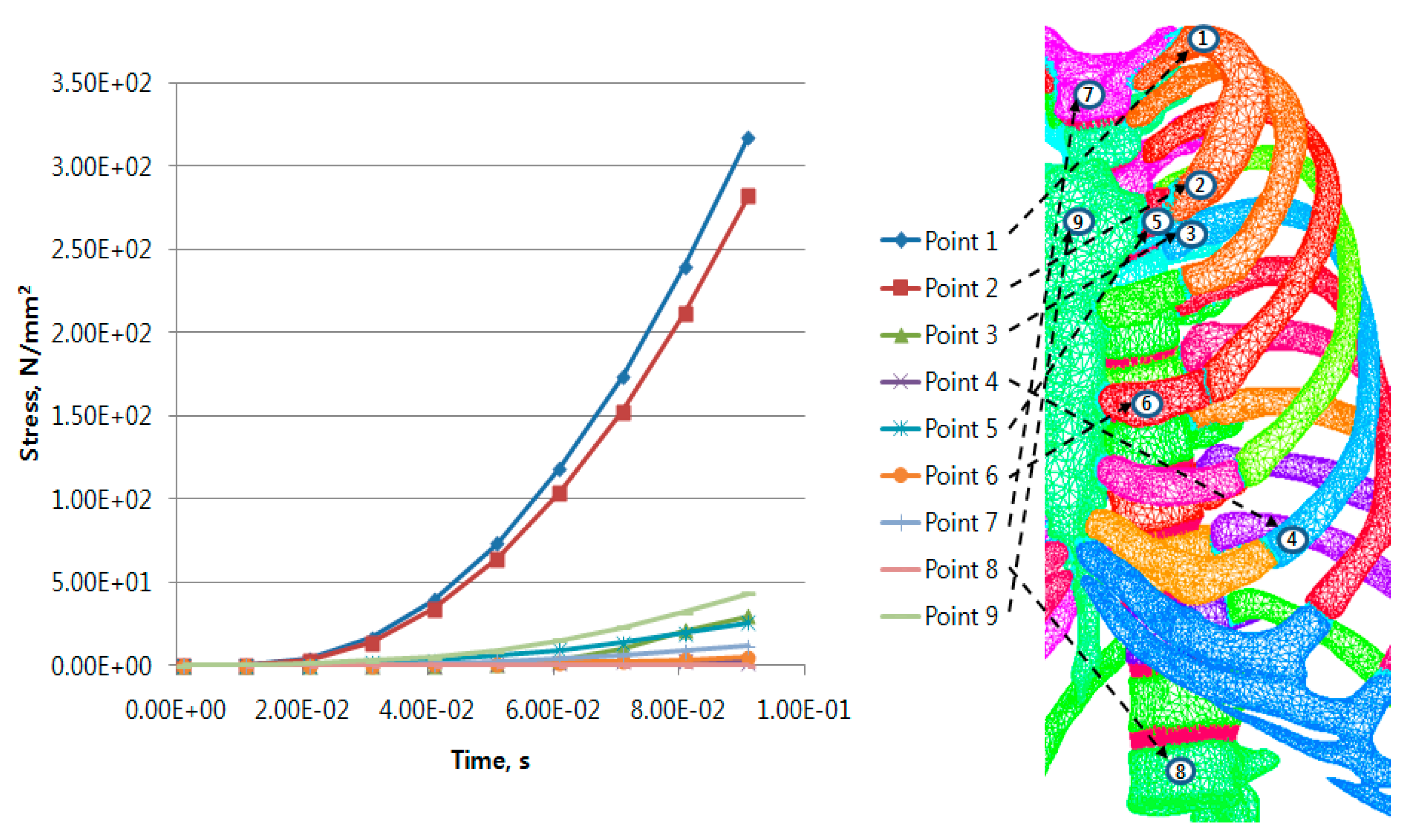 Applsci 10 03059 g012