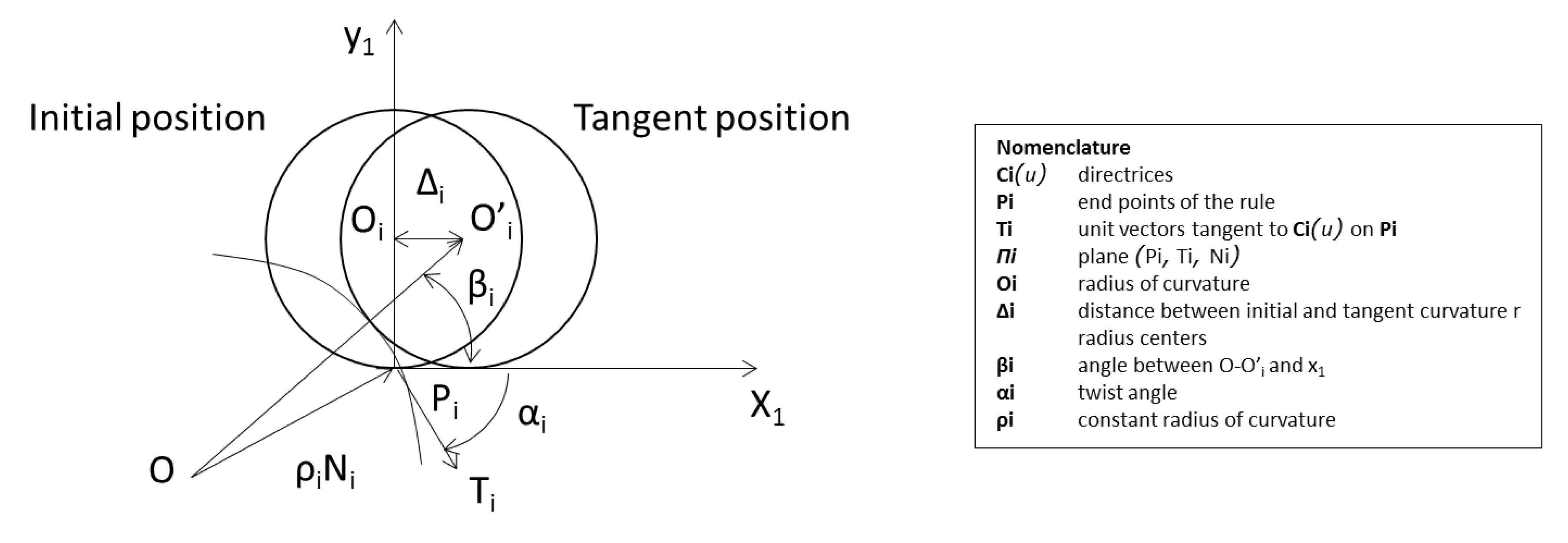 Applsci 10 03063 g012