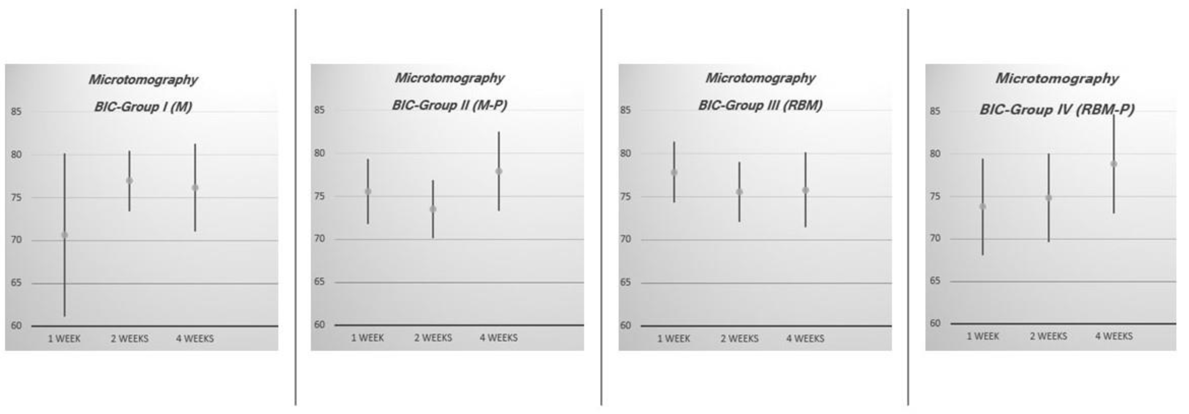 Applsci 10 03069 g002