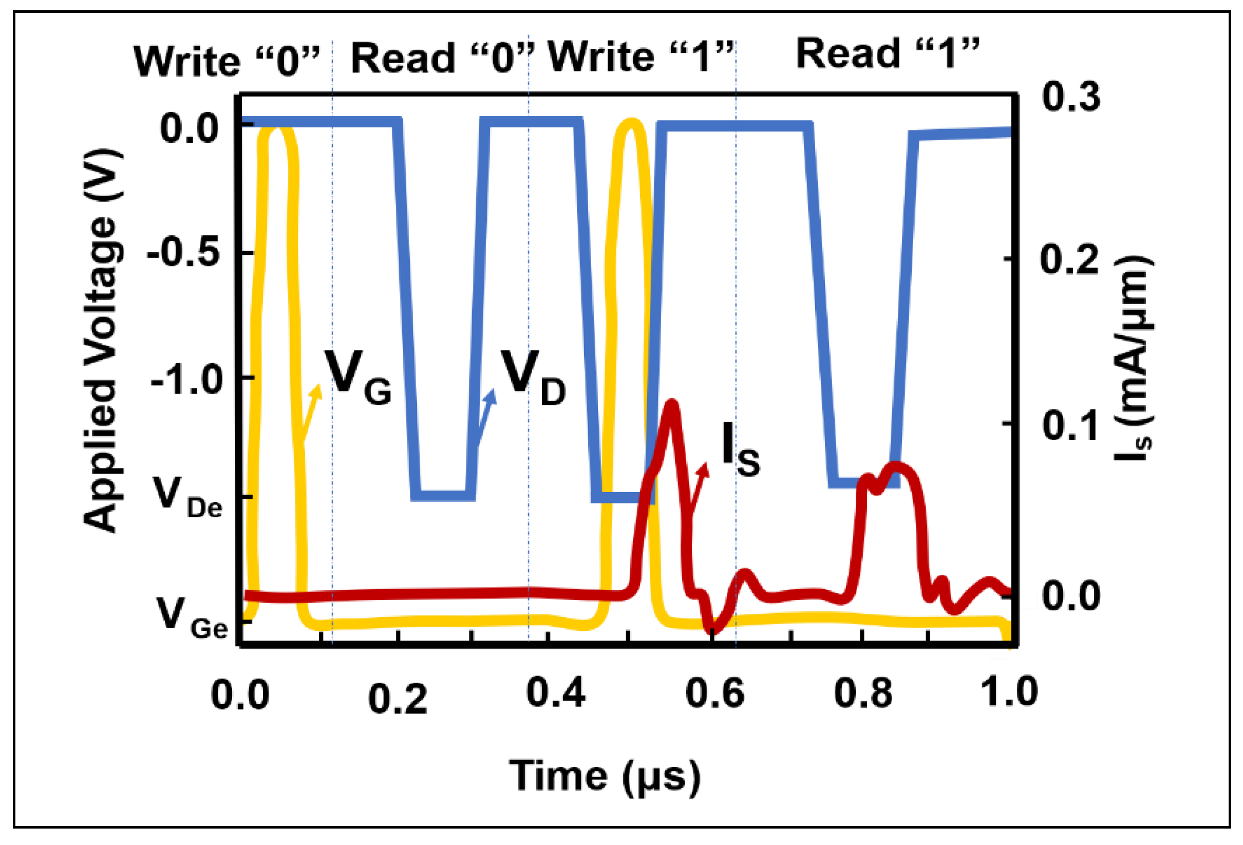 Applsci 10 03070 g010
