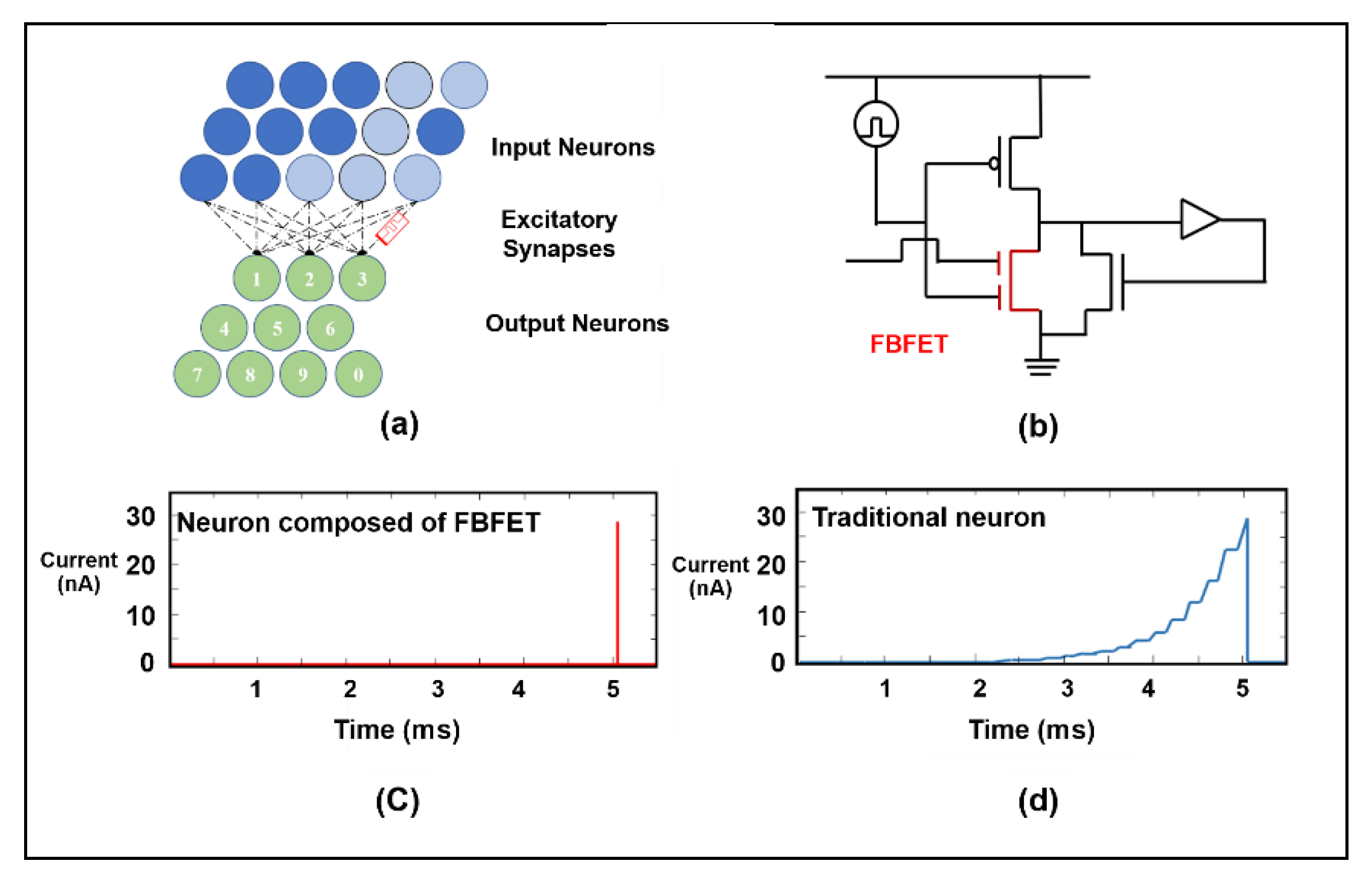 Applsci 10 03070 g013