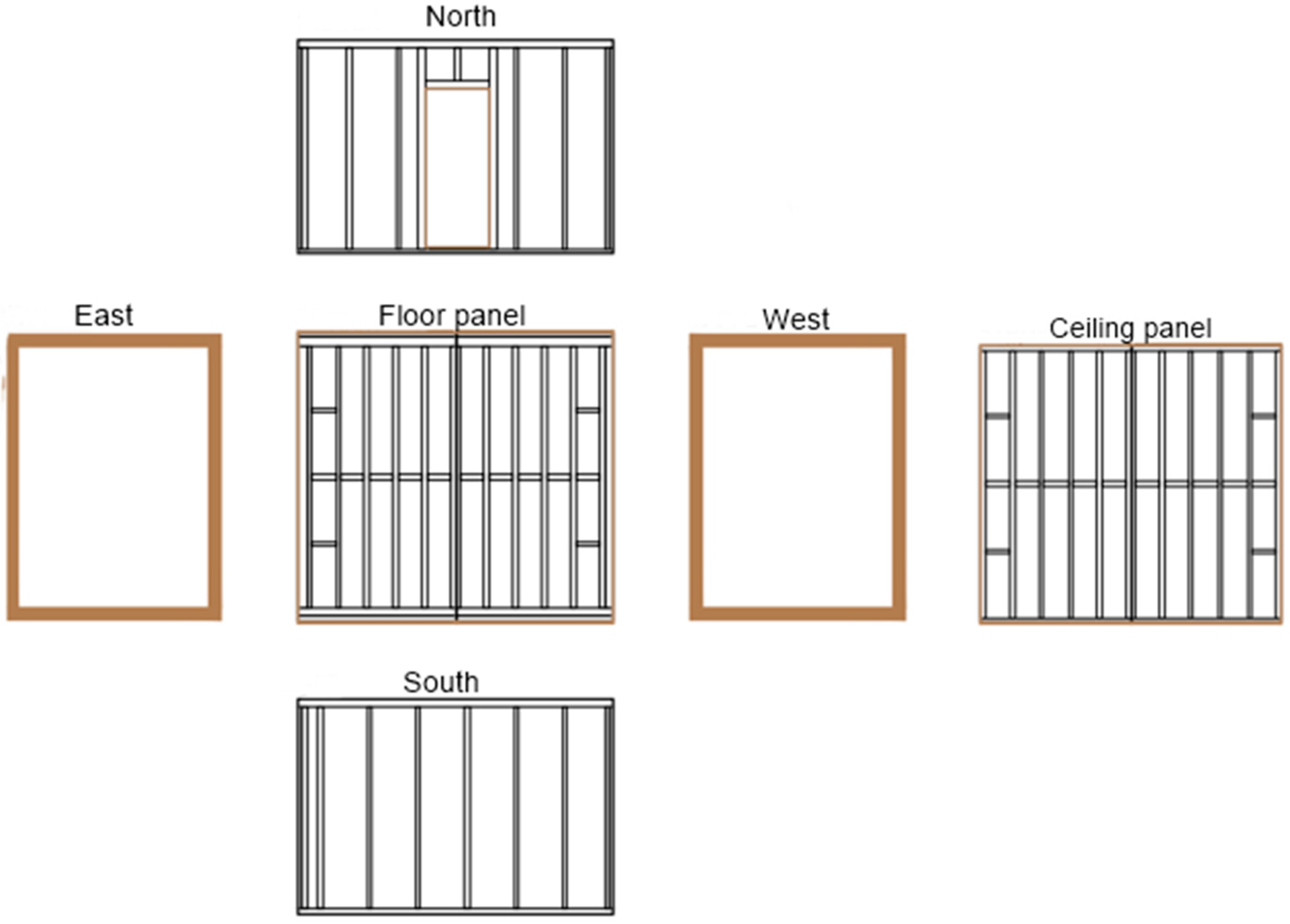 Applsci 10 03071 g010