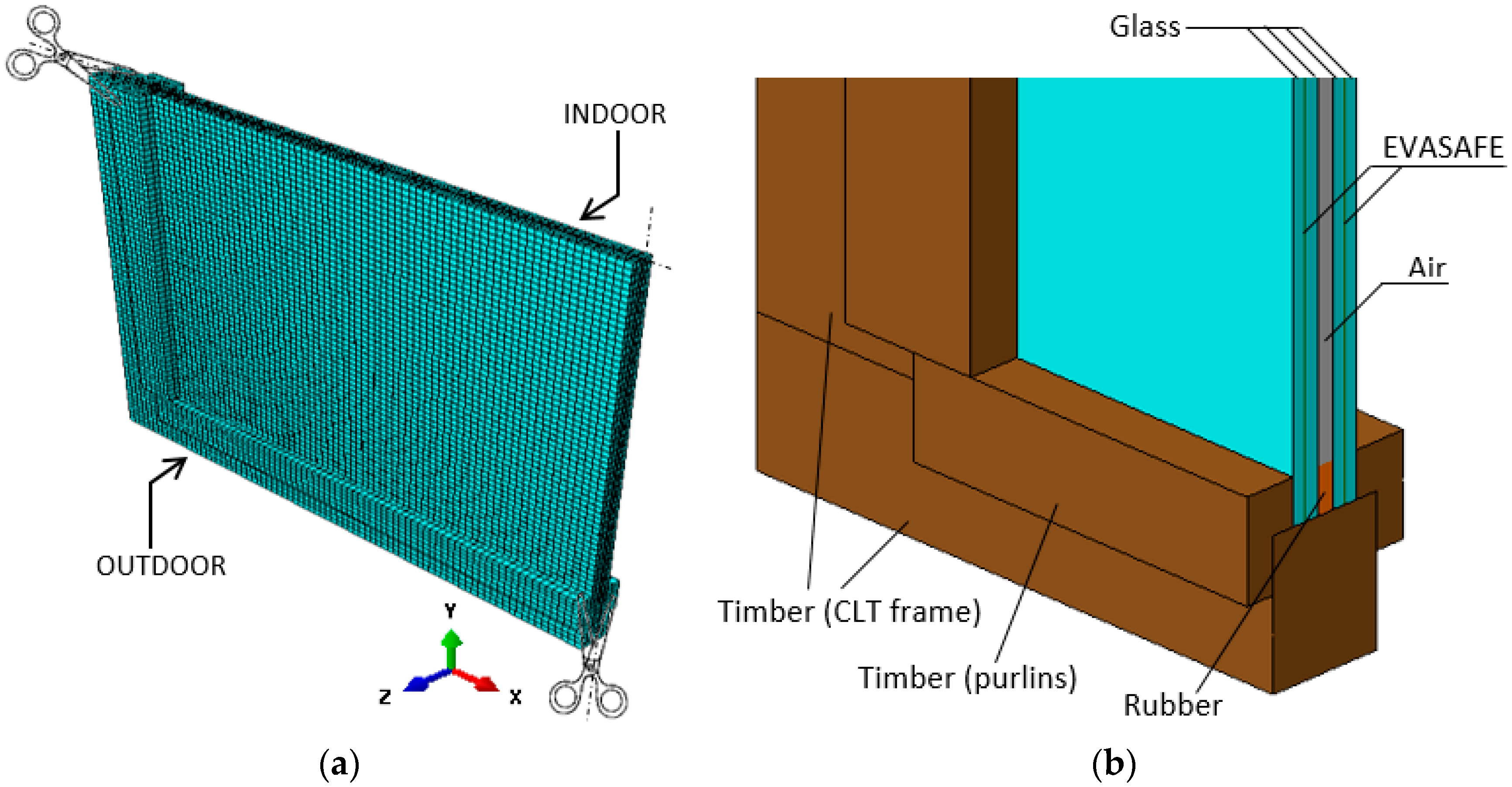 Applsci 10 03071 g013