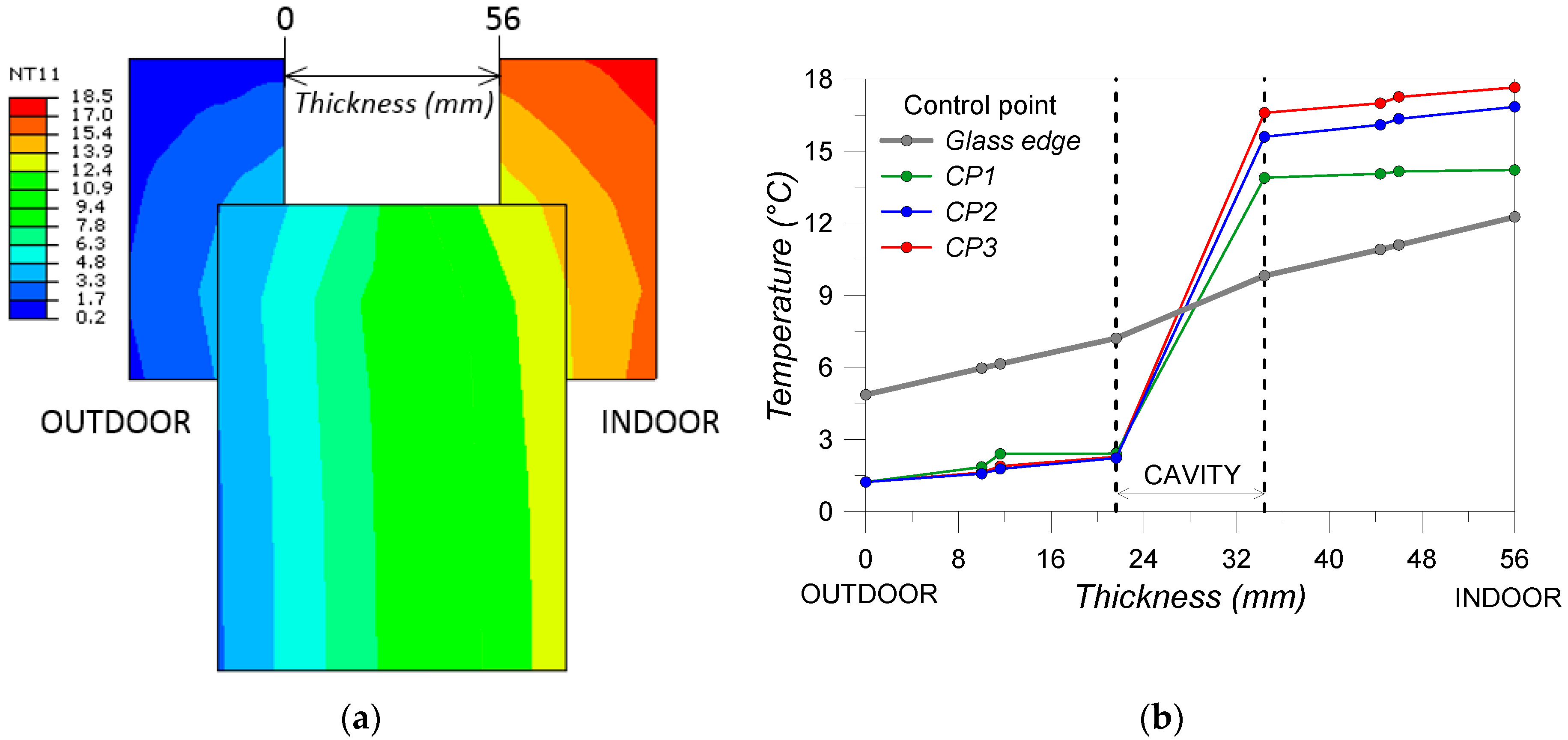 Applsci 10 03071 g015