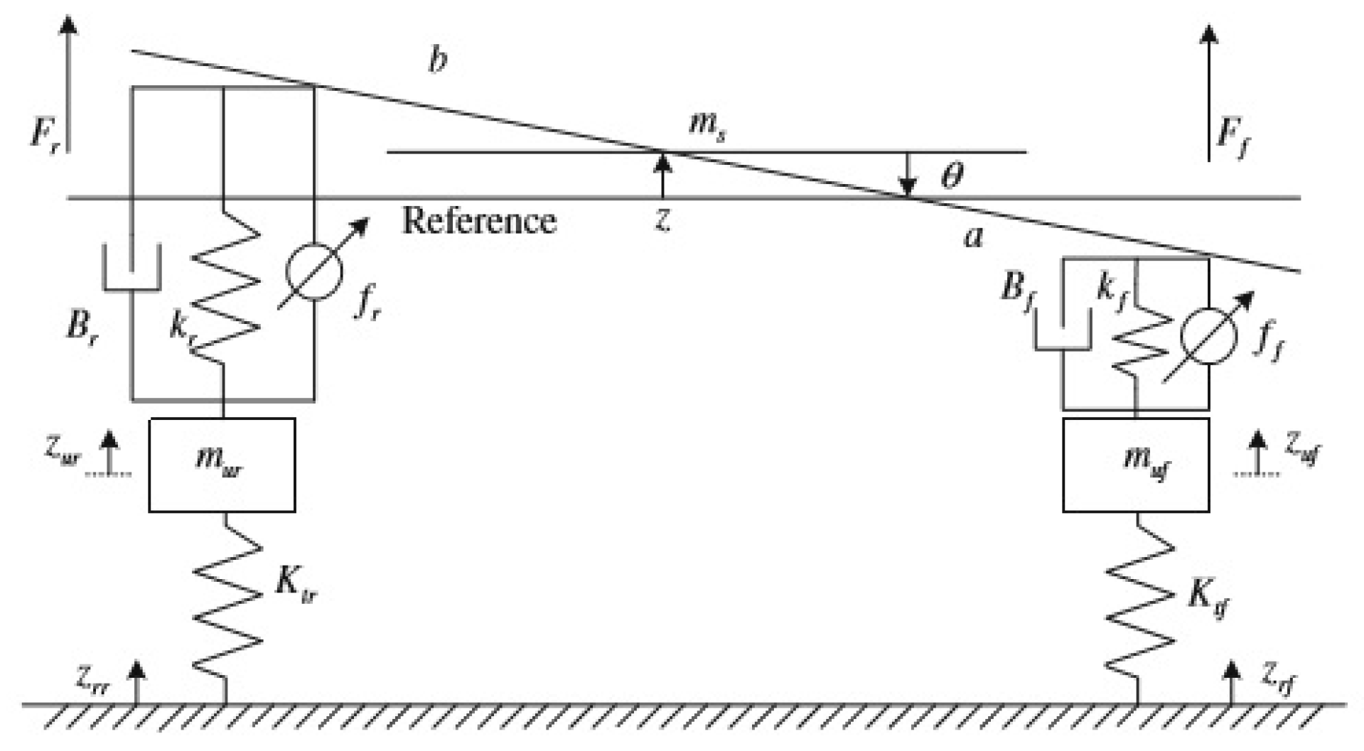 Applsci 10 03075 g002 Applsci 10 03075 g002