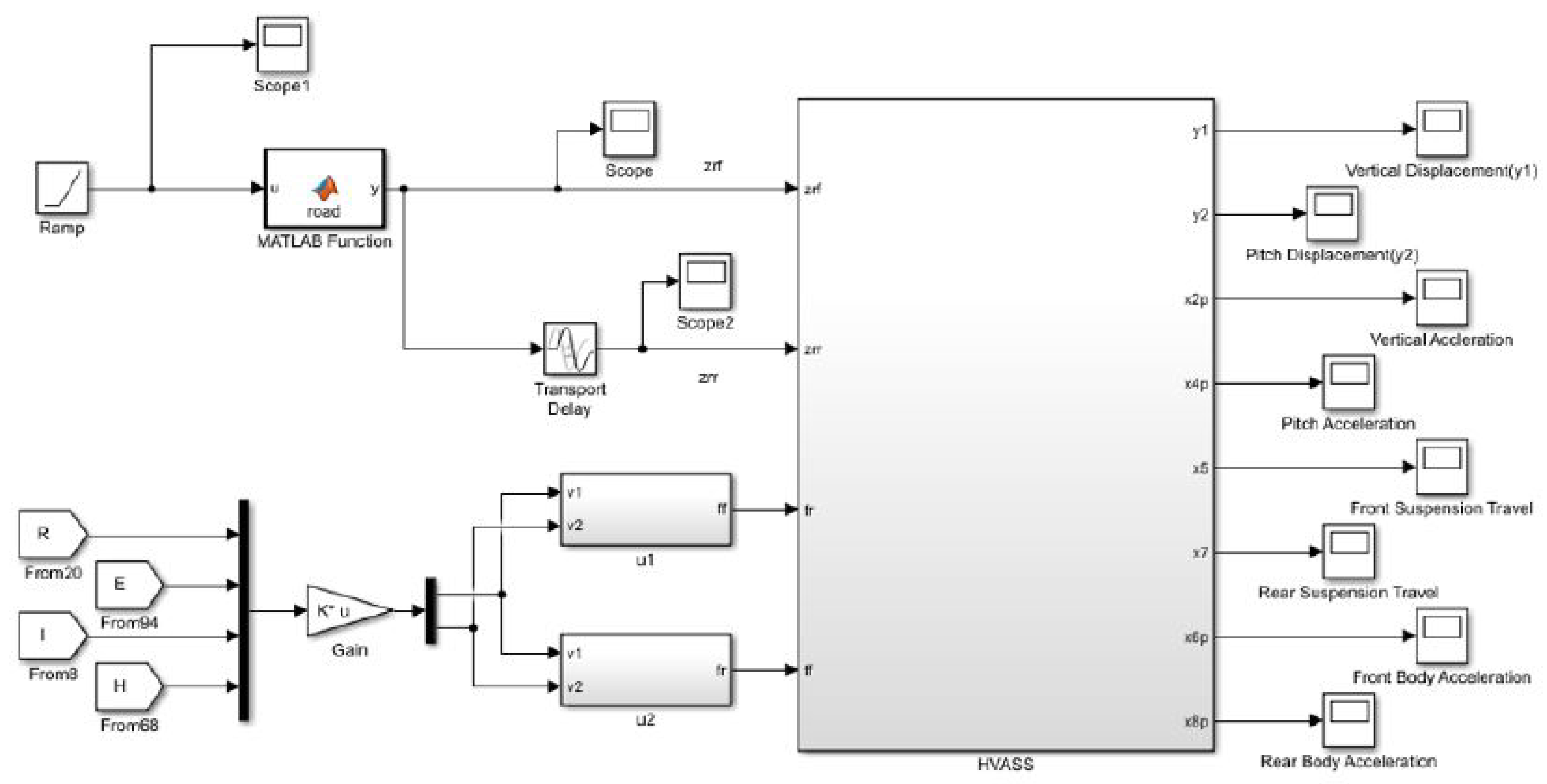 Applsci 10 03075 g008 Applsci 10 03075 g008