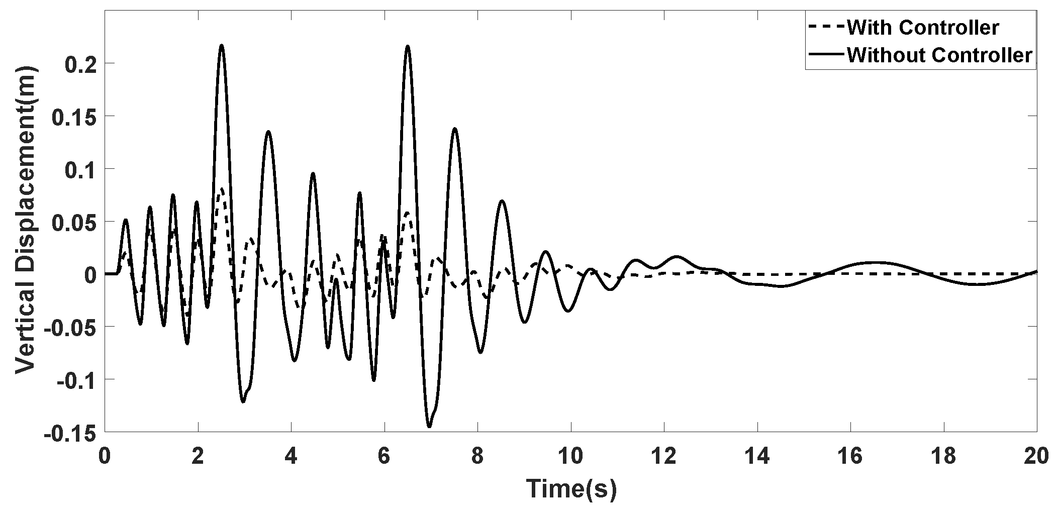 Applsci 10 03075 g009 Applsci 10 03075 g009